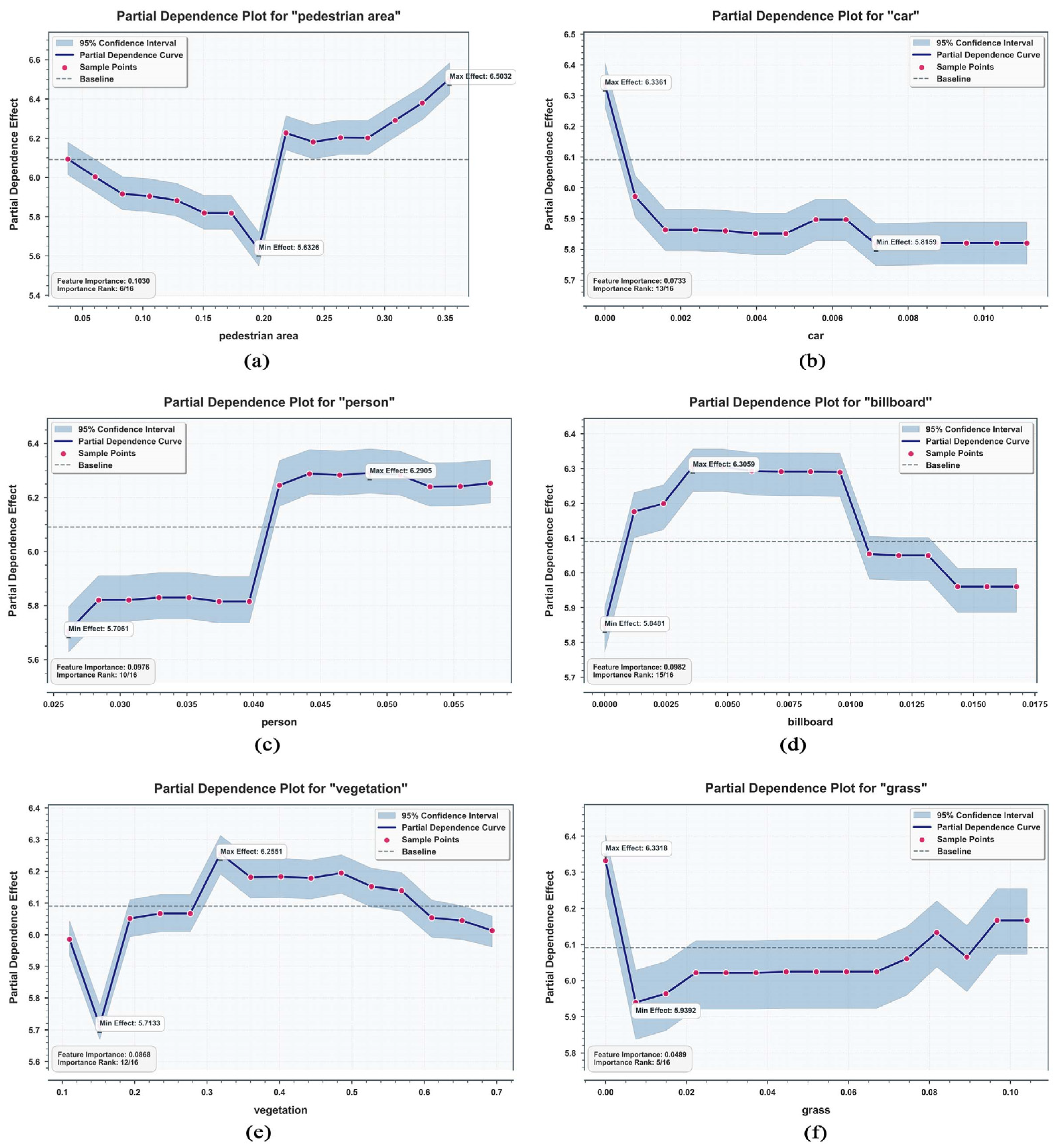 Buildings 15 03411 g005