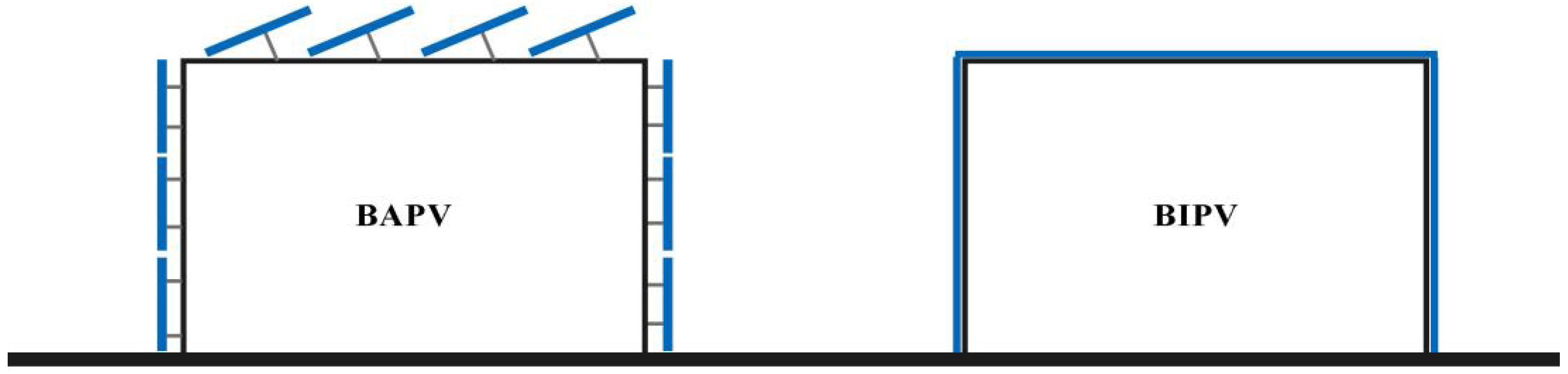 Buildings 15 03415 g001