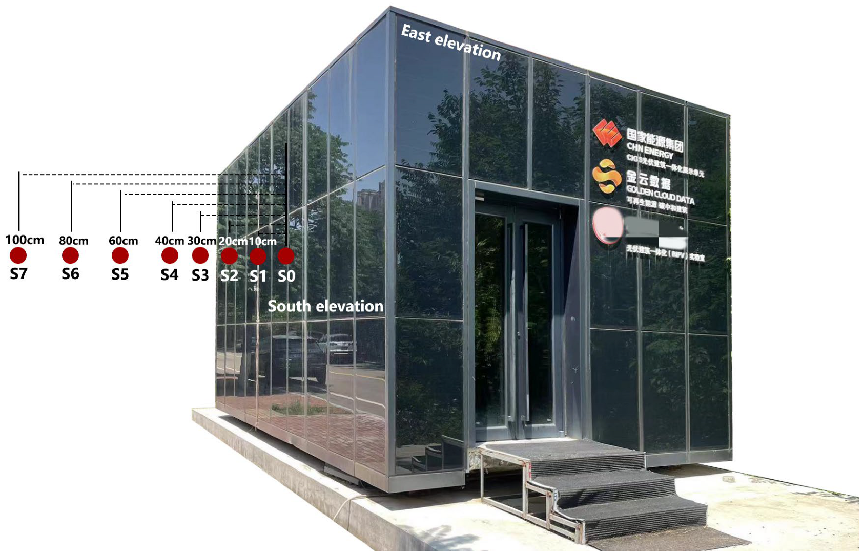 Buildings 15 03415 g005