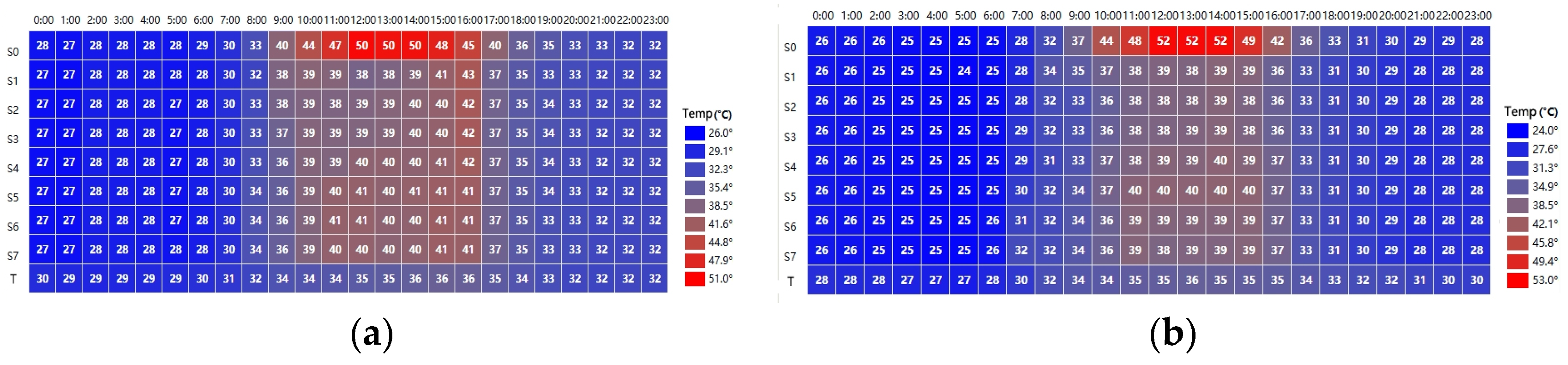Buildings 15 03415 g011