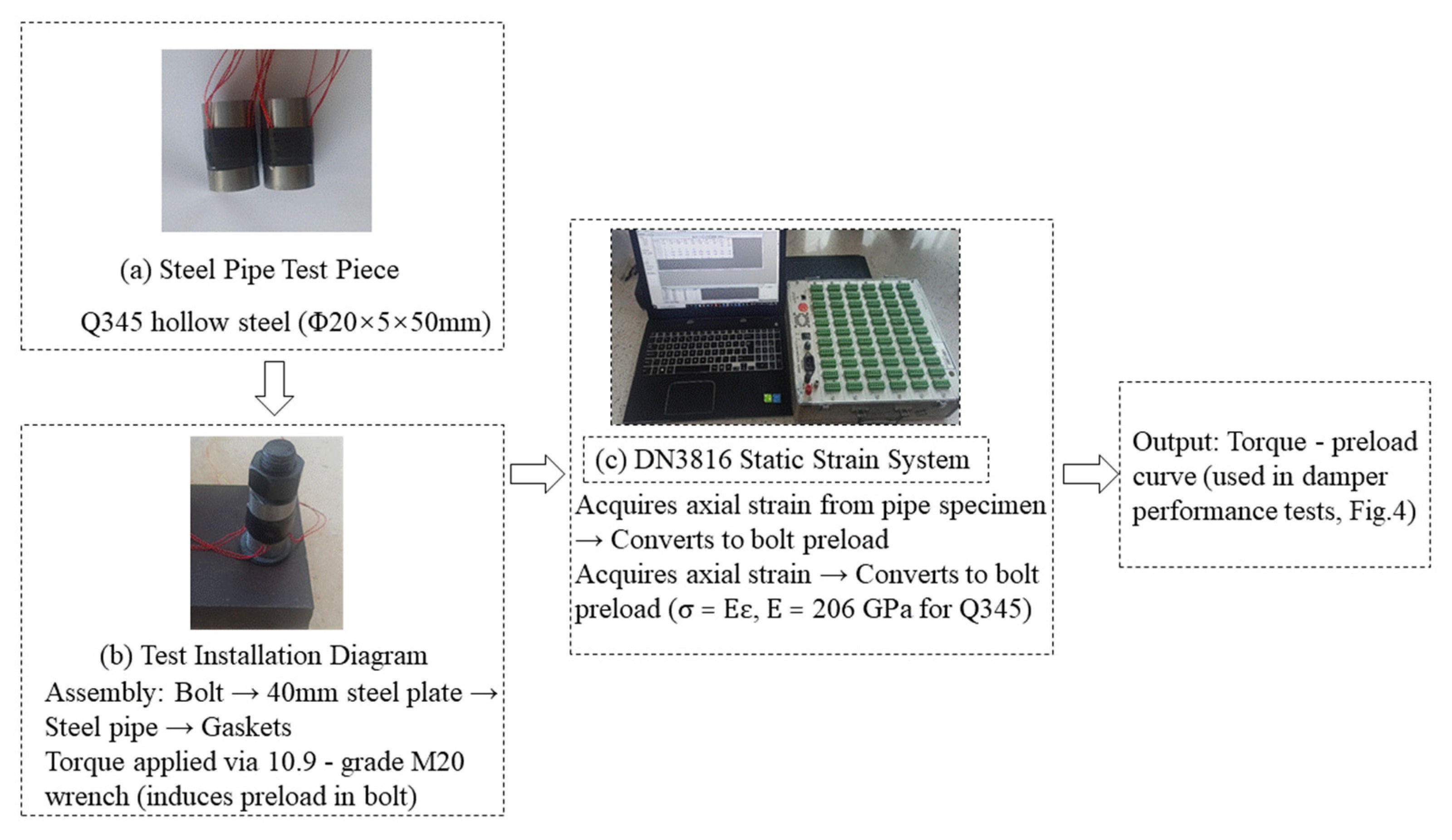 Buildings 15 03418 g003