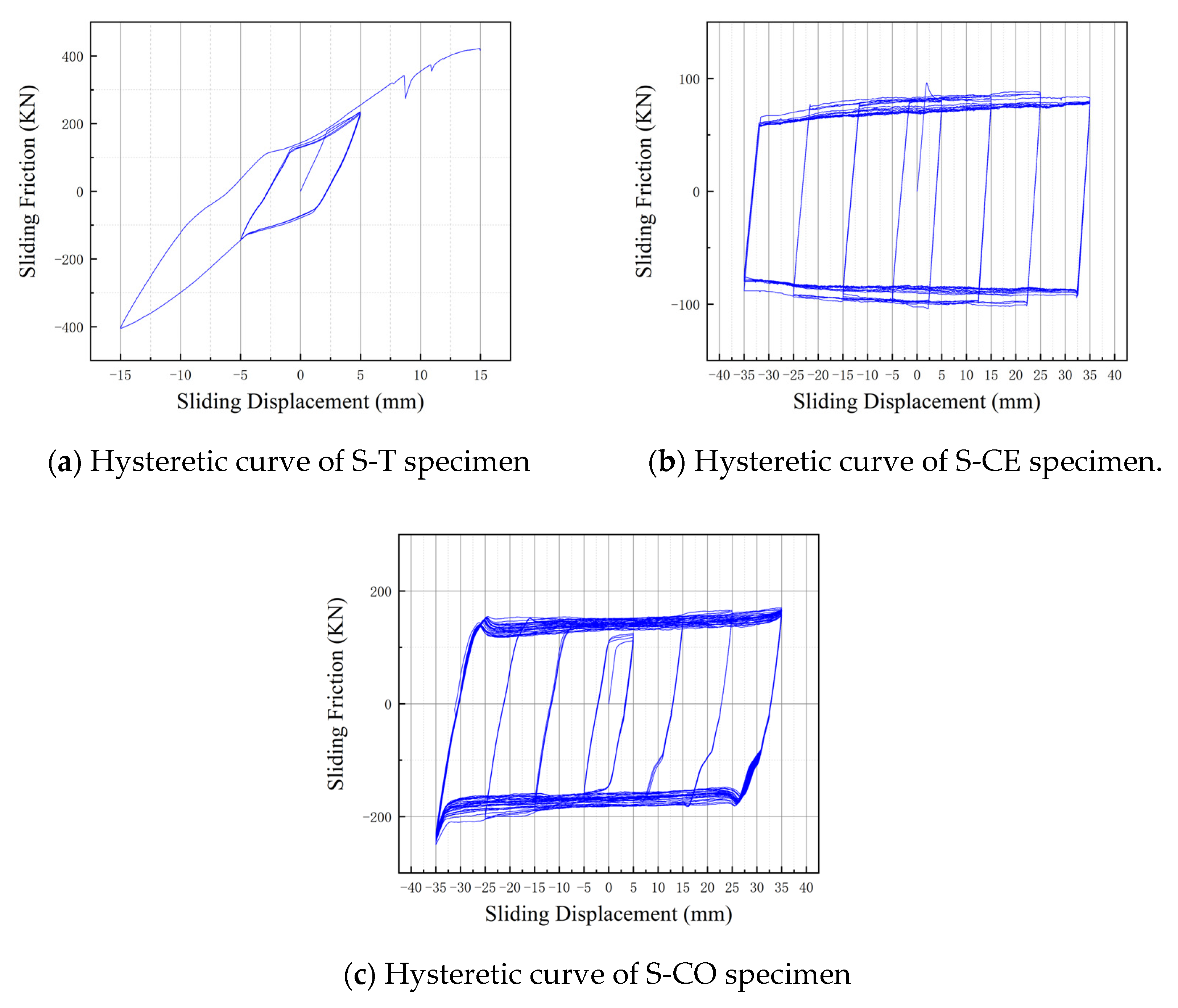Buildings 15 03418 g007