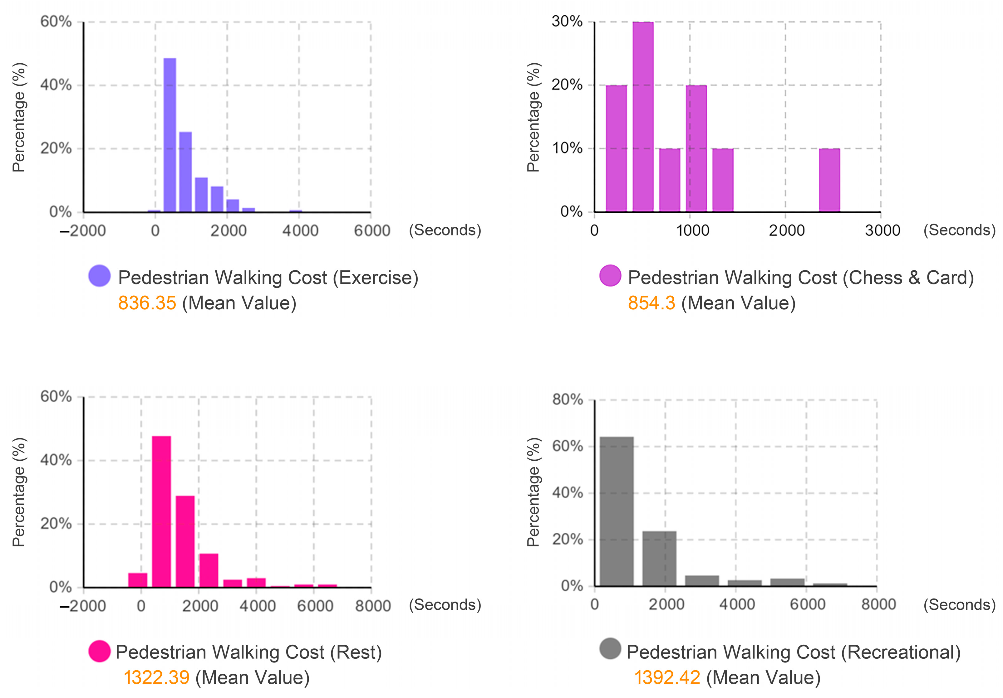 Buildings 15 03419 g008