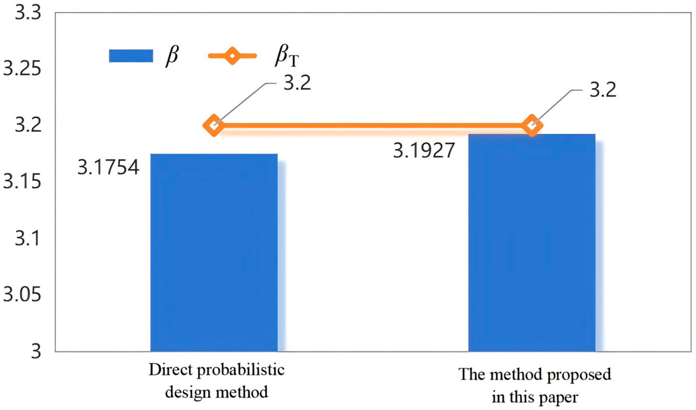 Buildings 15 03421 g008
