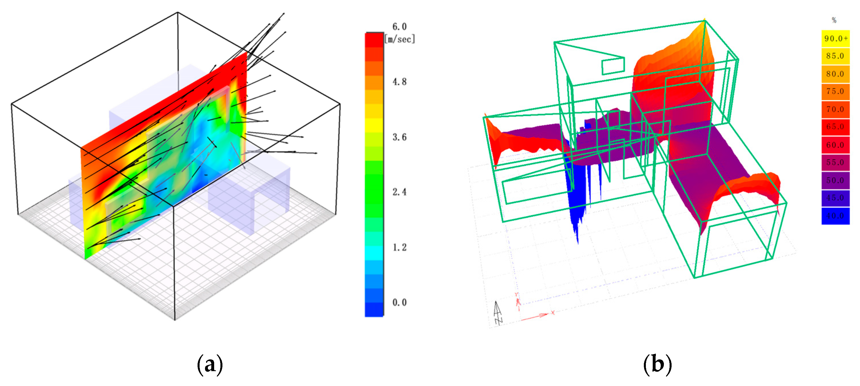 Buildings 15 03424 g018