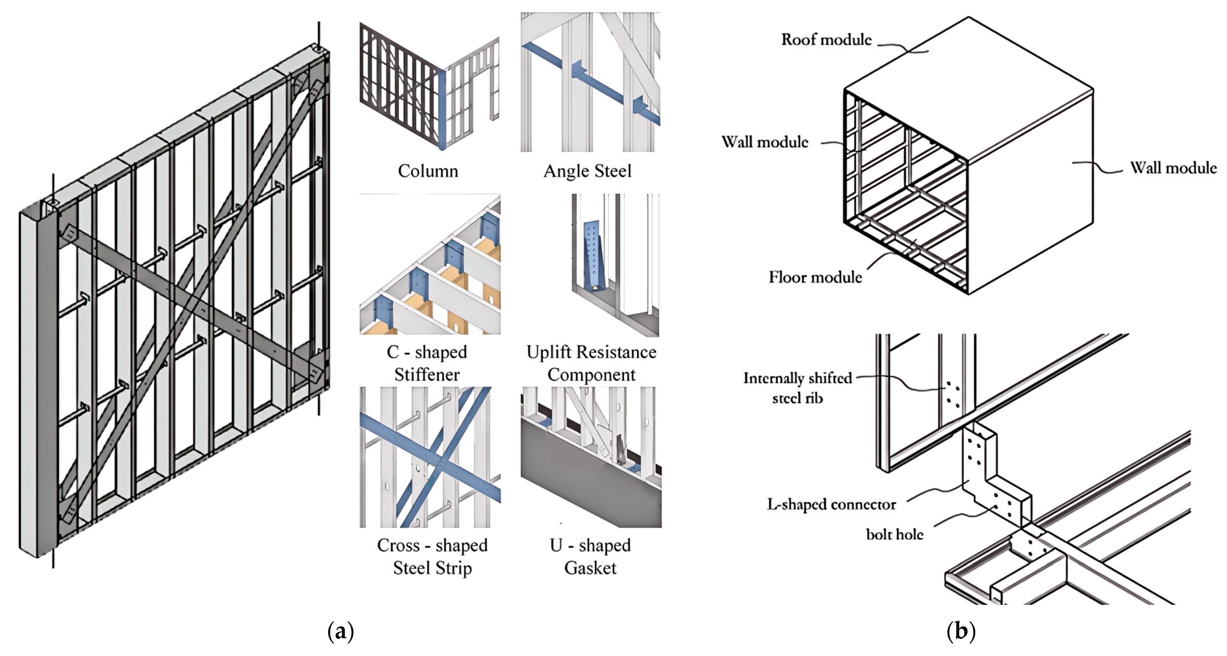 Buildings 15 03424 g019