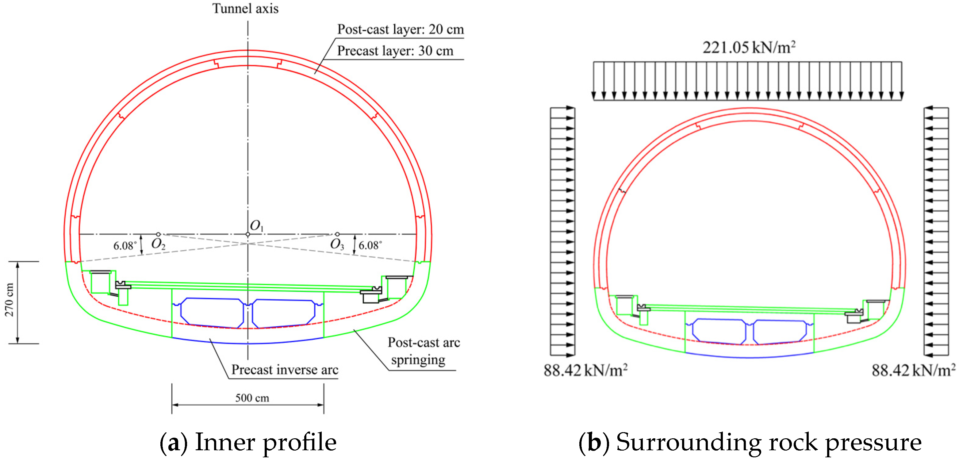 Buildings 15 03425 g001