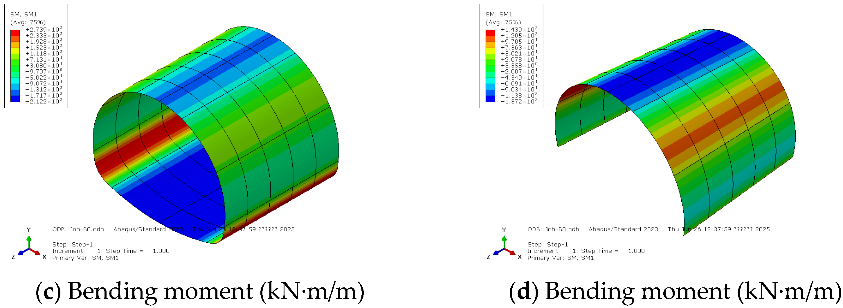 Buildings 15 03425 g004b