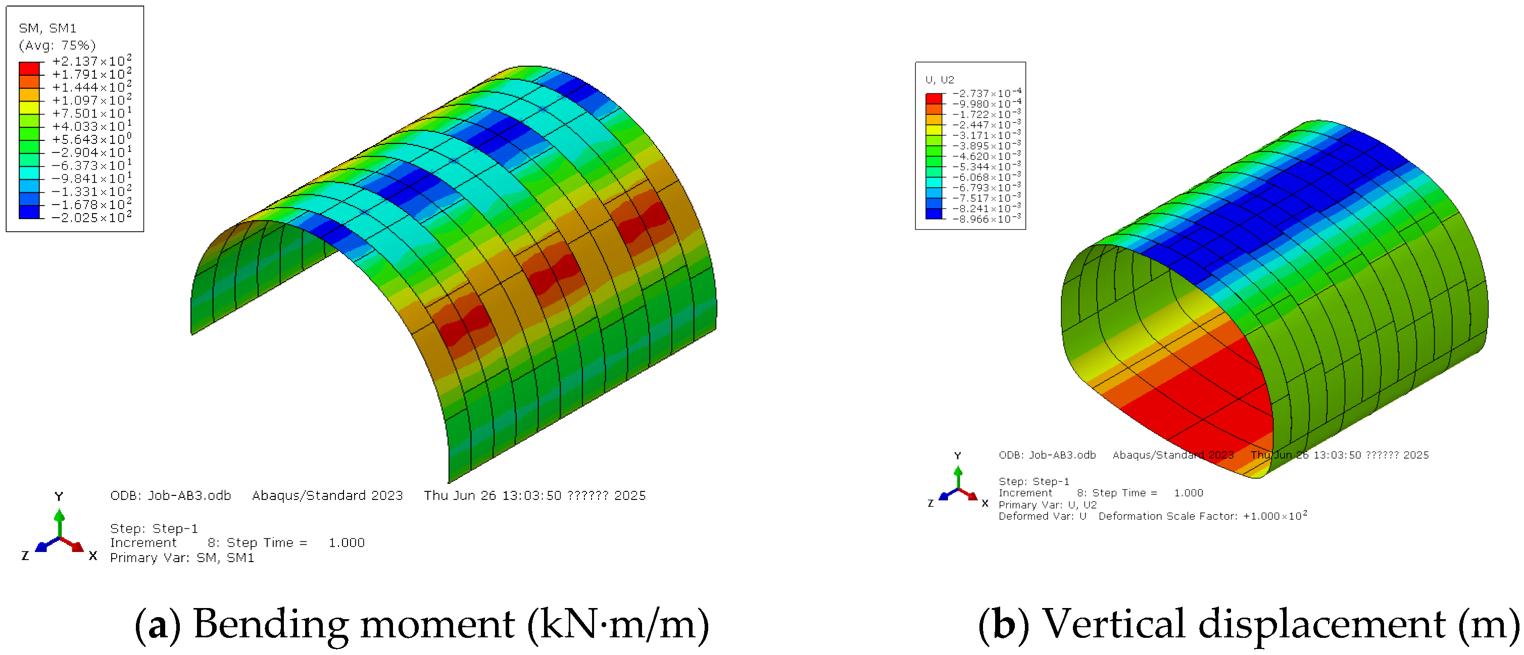Buildings 15 03425 g008
