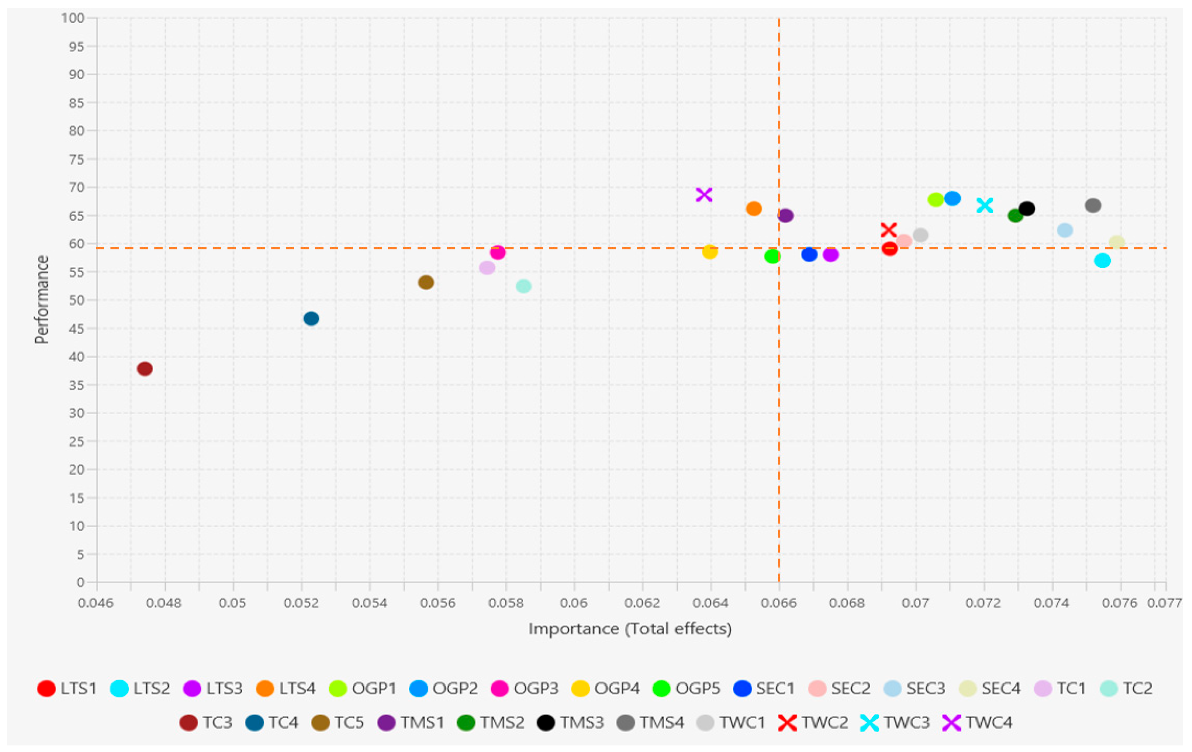 Buildings 15 03426 g0a1 Buildings 15 03426 g0a1