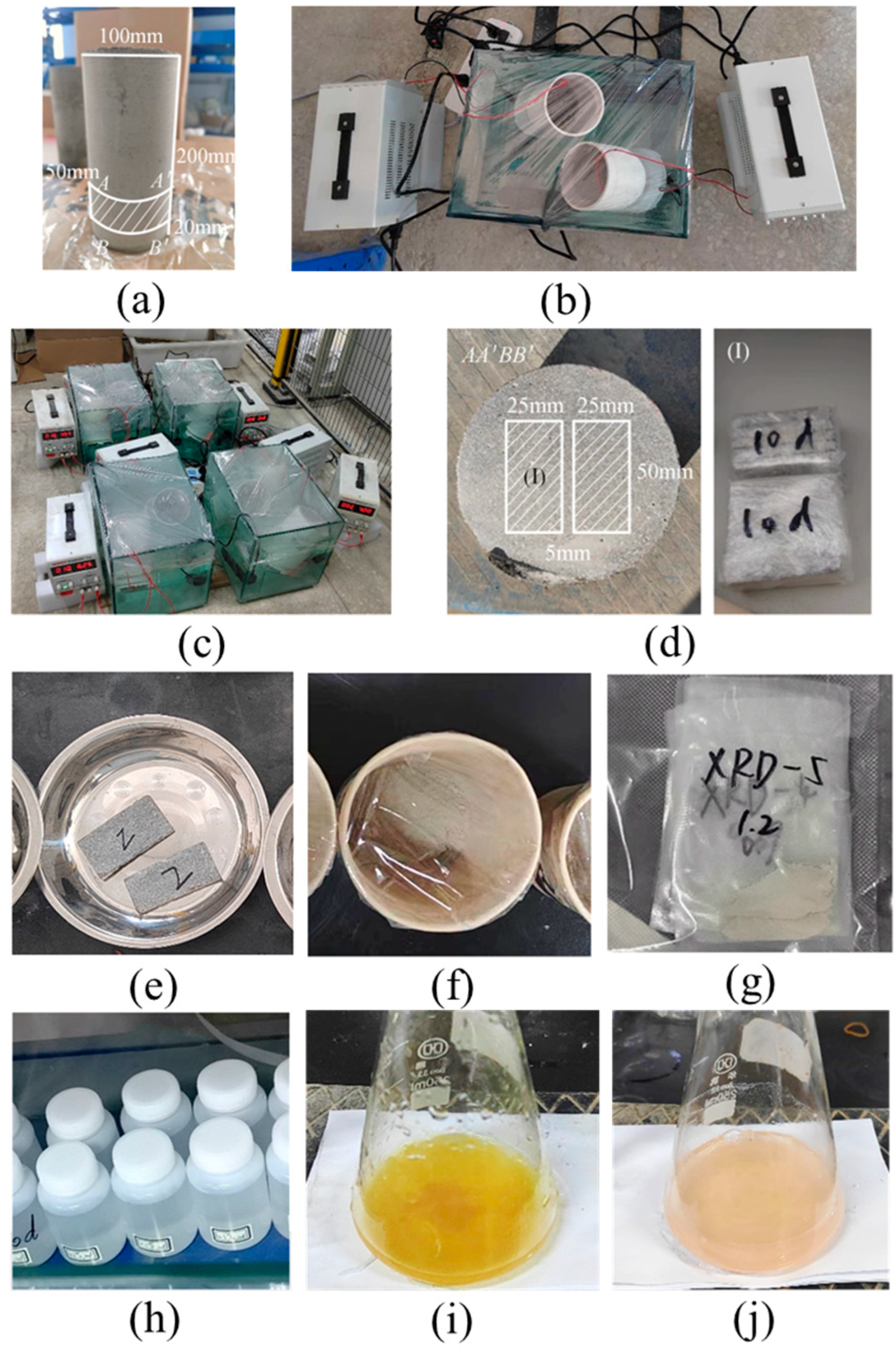 Buildings 15 03429 g001 Buildings 15 03429 g001