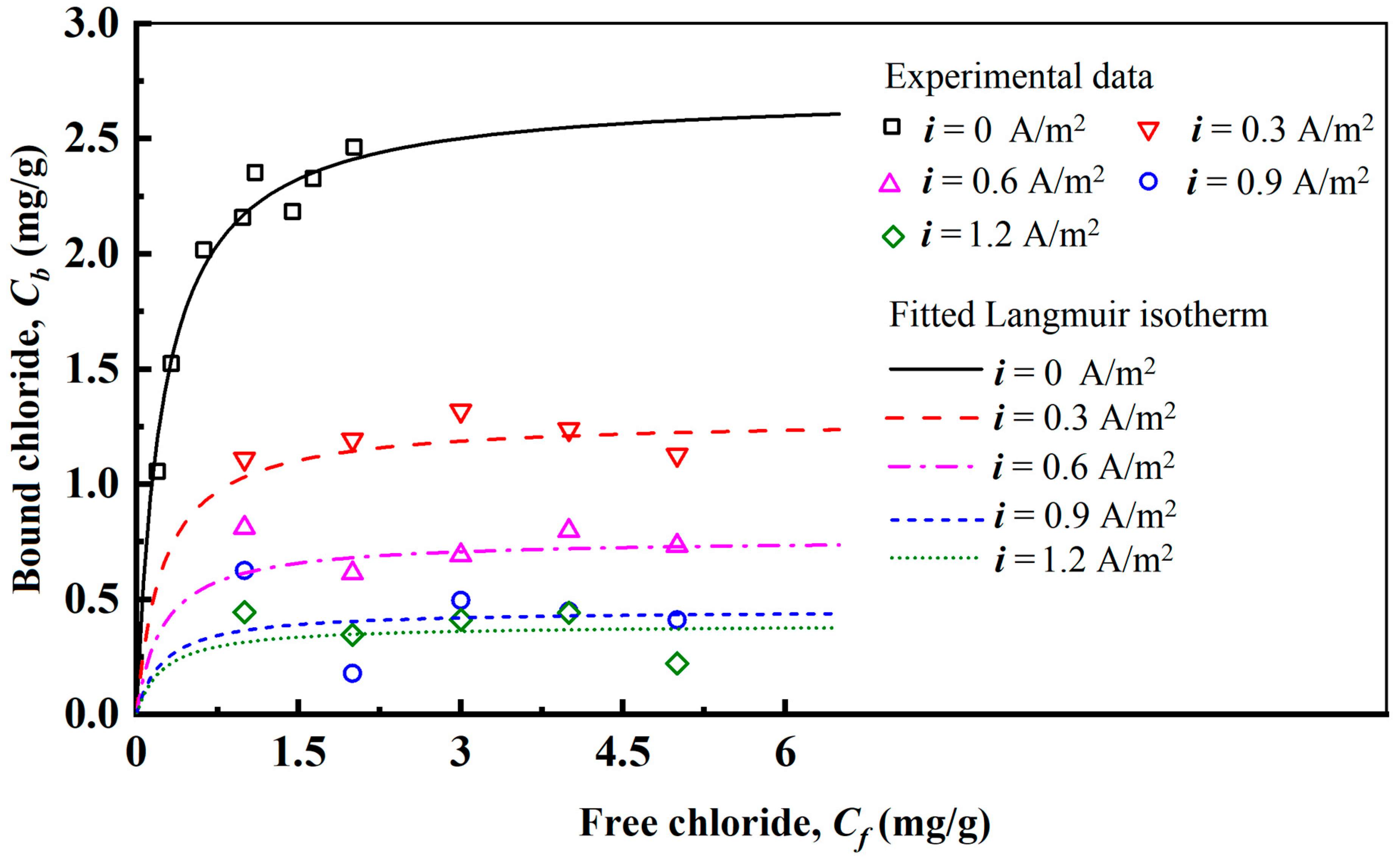 Buildings 15 03429 g004 Buildings 15 03429 g004