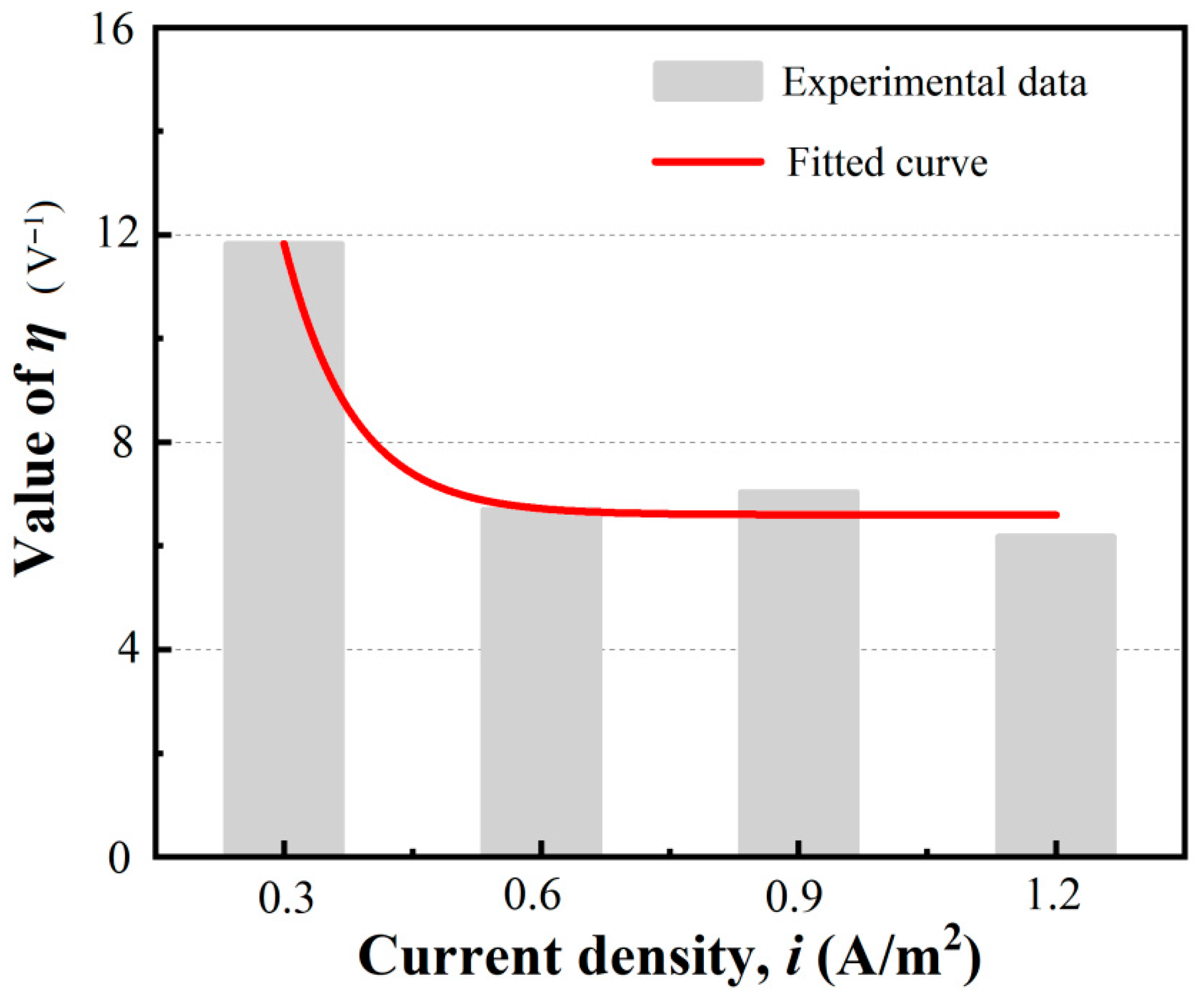 Buildings 15 03429 g010 Buildings 15 03429 g010