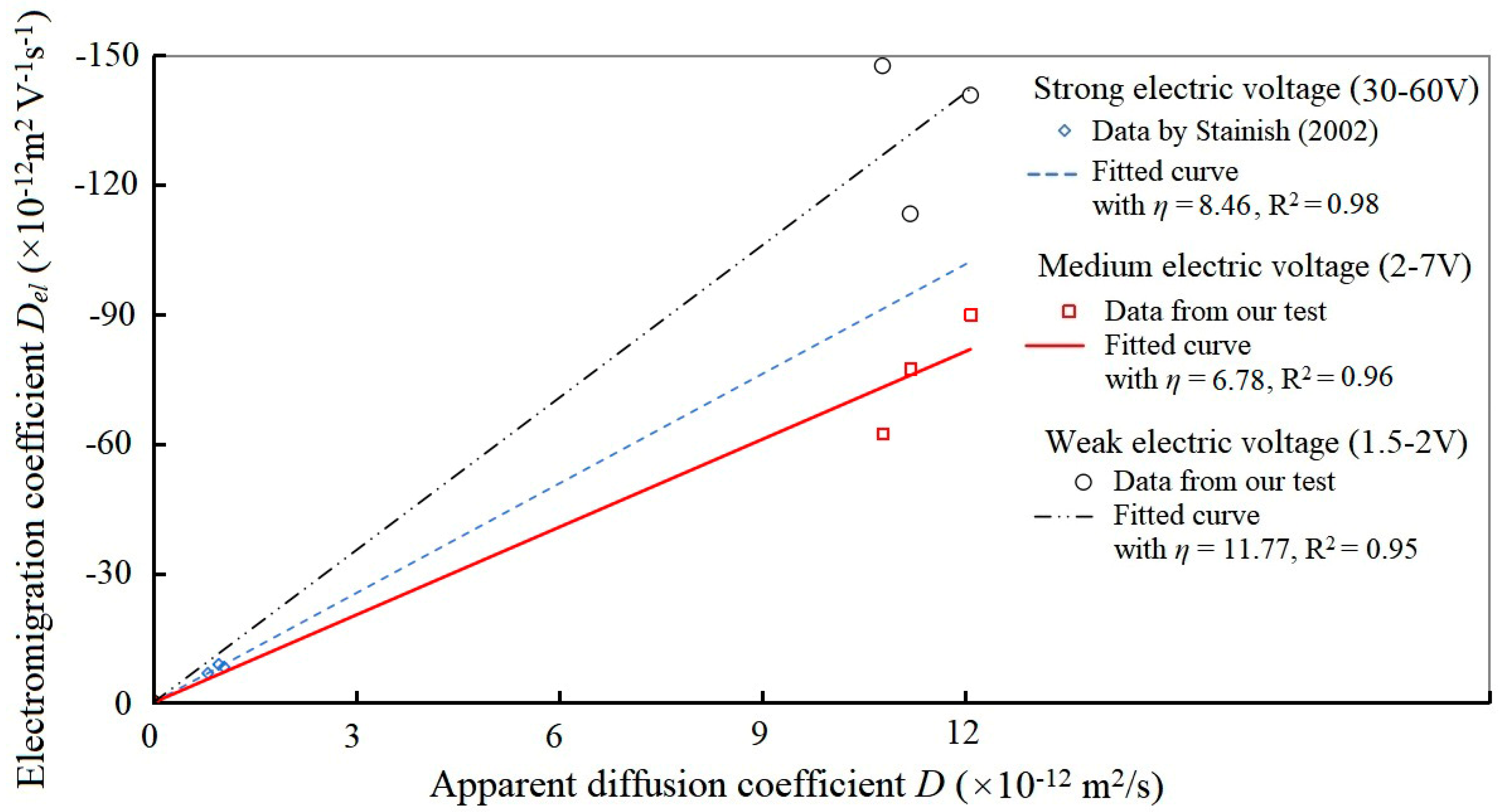 Buildings 15 03429 g011 Buildings 15 03429 g011