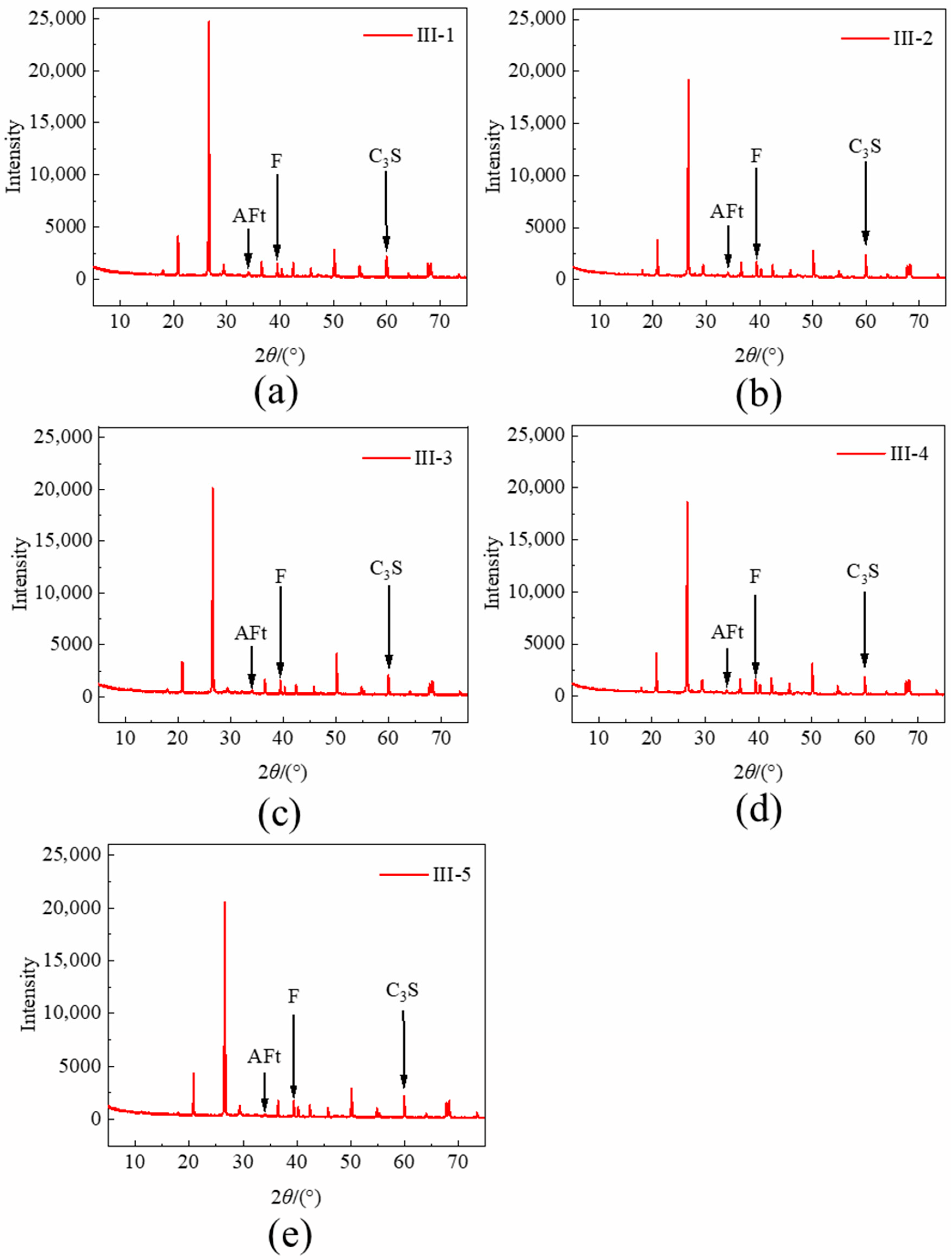 Buildings 15 03429 g013 Buildings 15 03429 g013