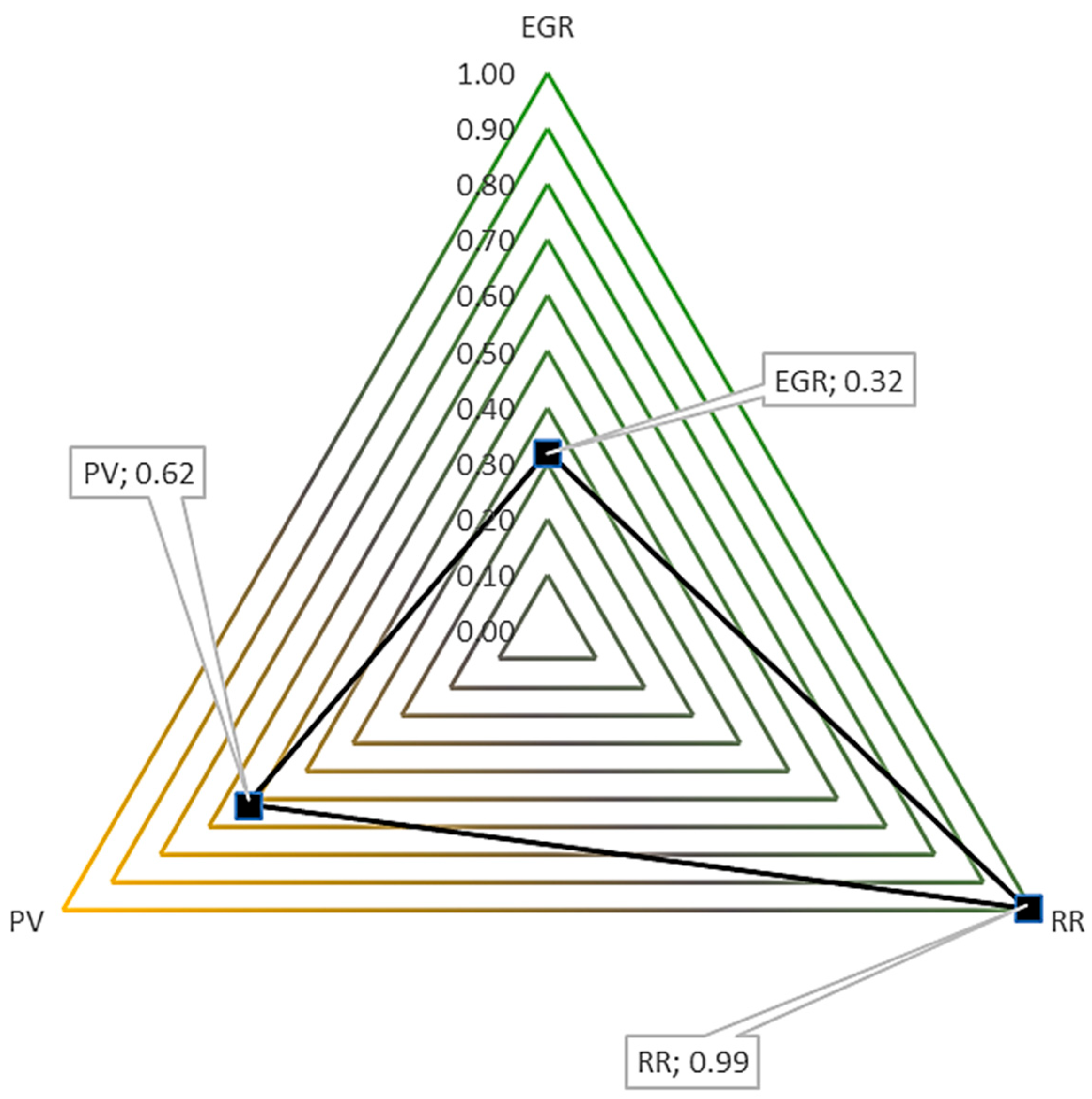 Buildings 15 03430 g021