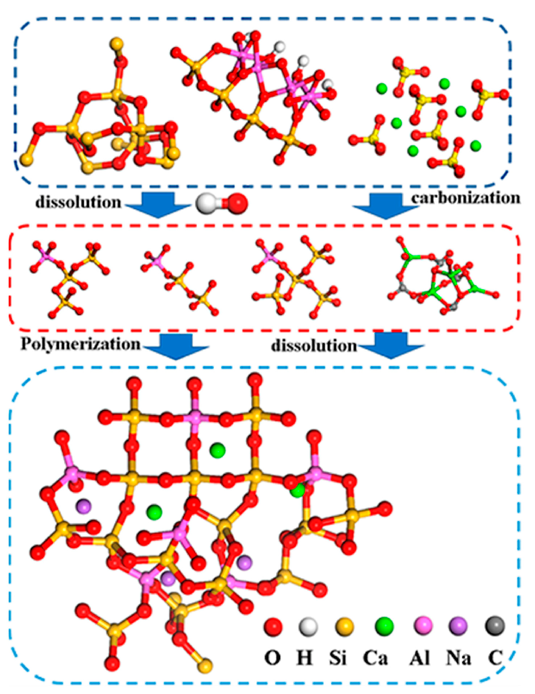 Buildings 15 03431 g007