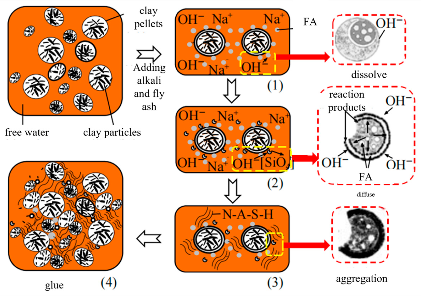 Buildings 15 03431 g008