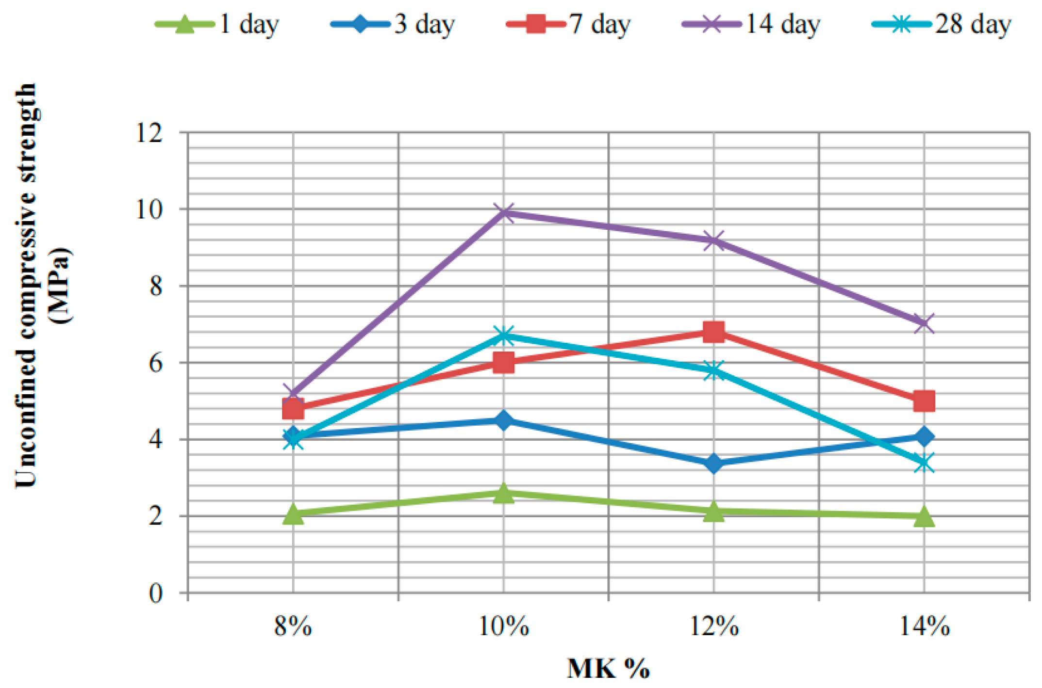 Buildings 15 03431 g009
