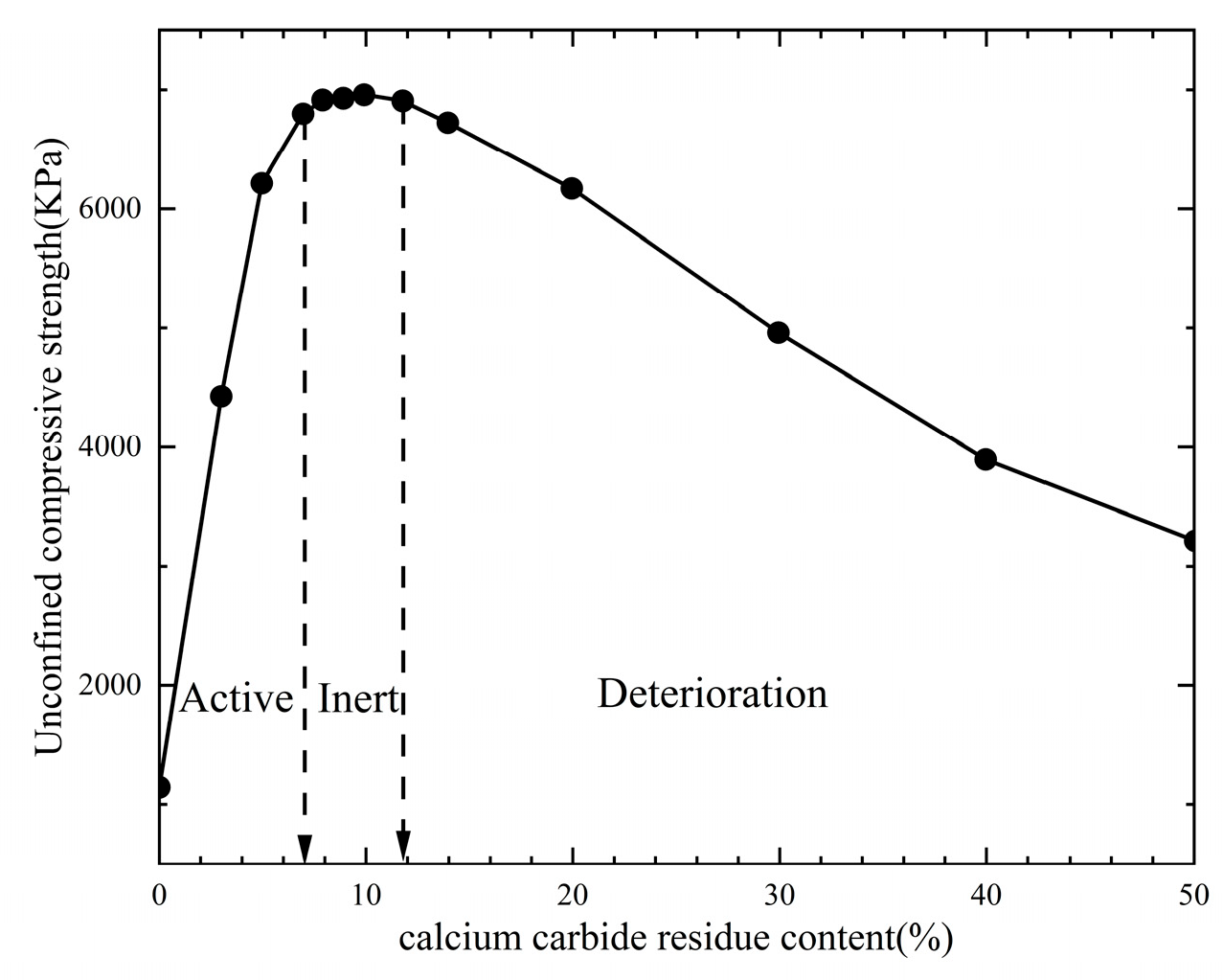 Buildings 15 03431 g010