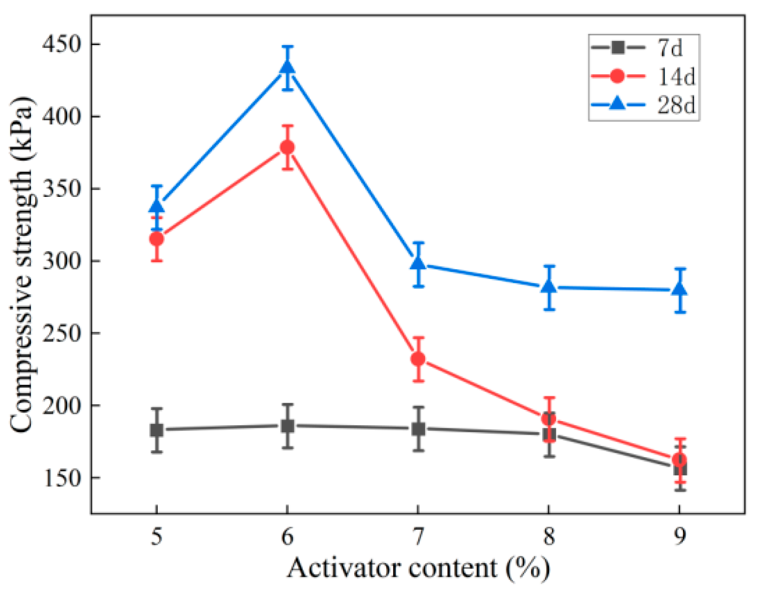 Buildings 15 03431 g011