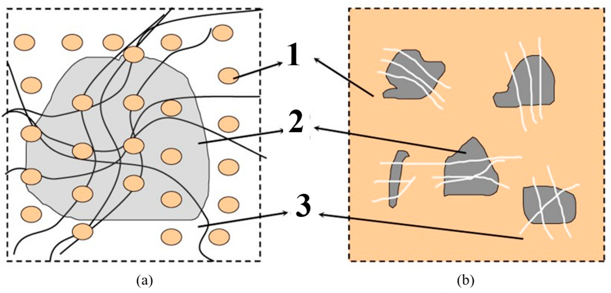 Buildings 15 03431 g012