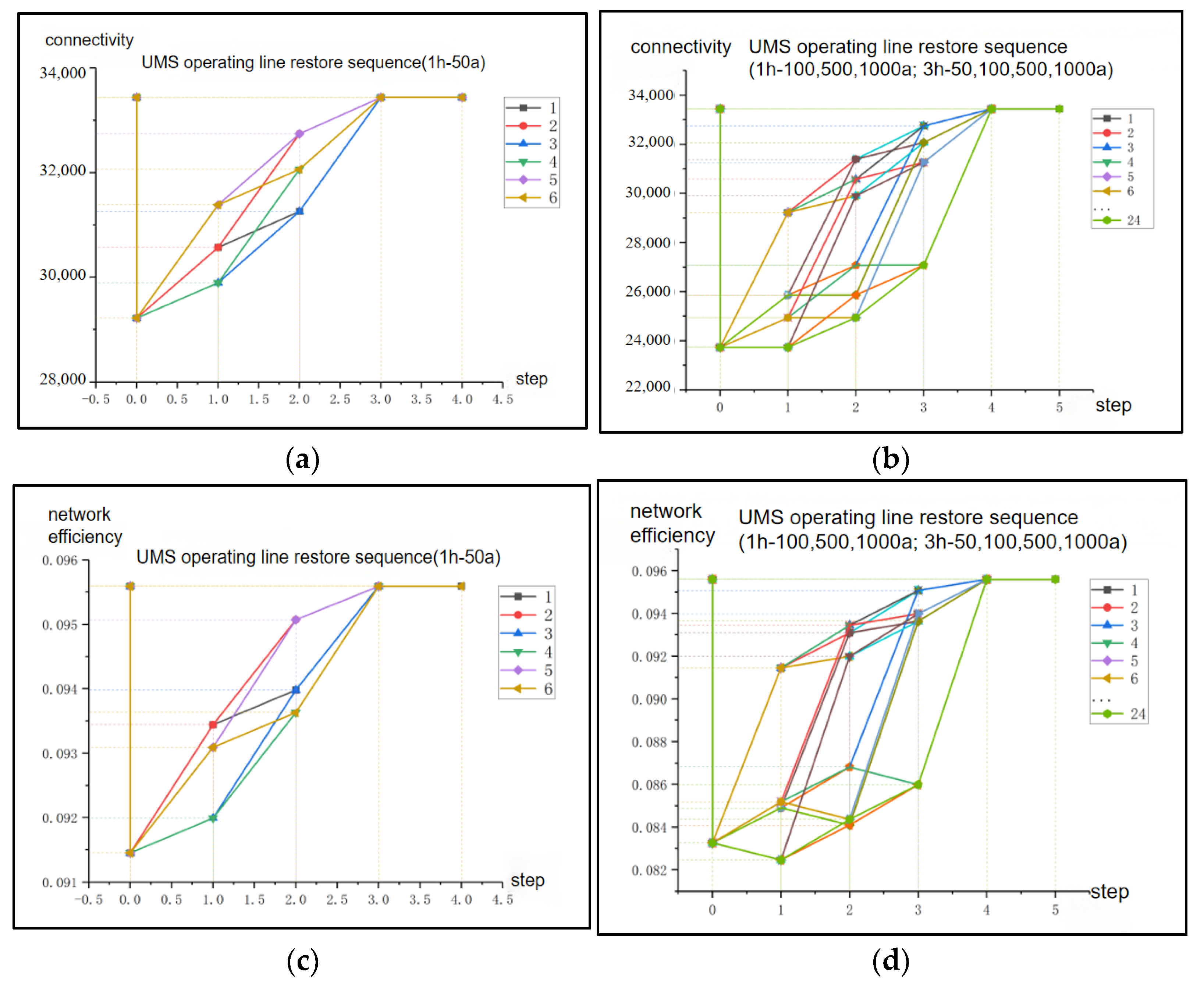 Buildings 15 03432 g008 Buildings 15 03432 g008
