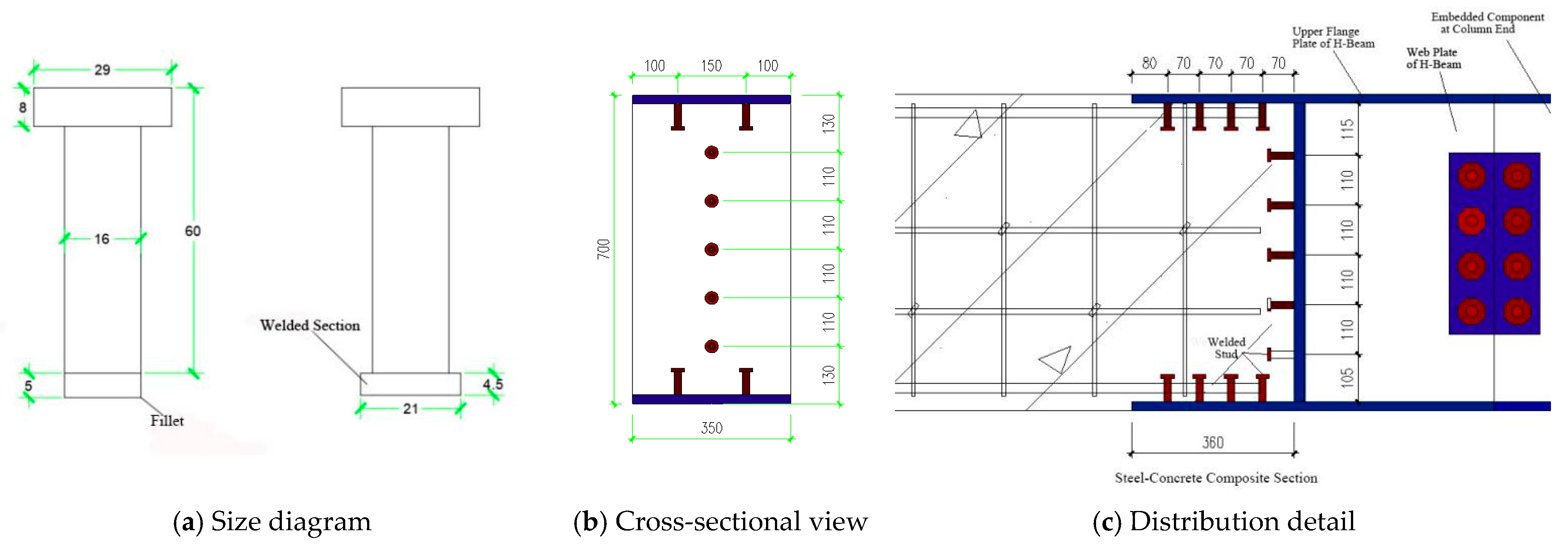Buildings 15 03435 g003 Buildings 15 03435 g003