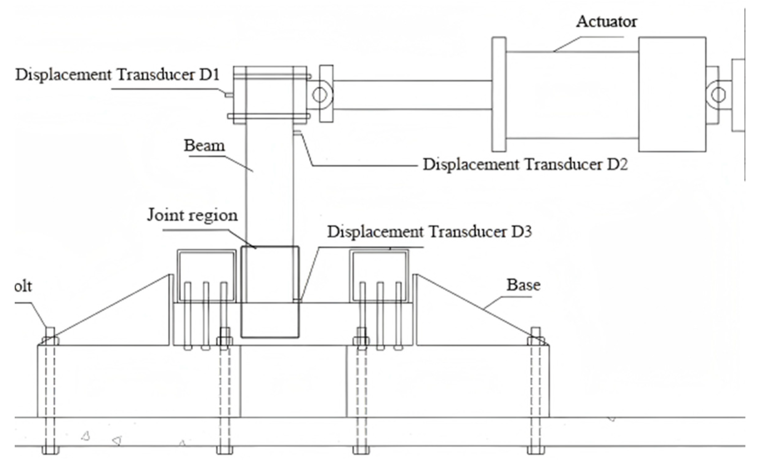Buildings 15 03435 g004 Buildings 15 03435 g004