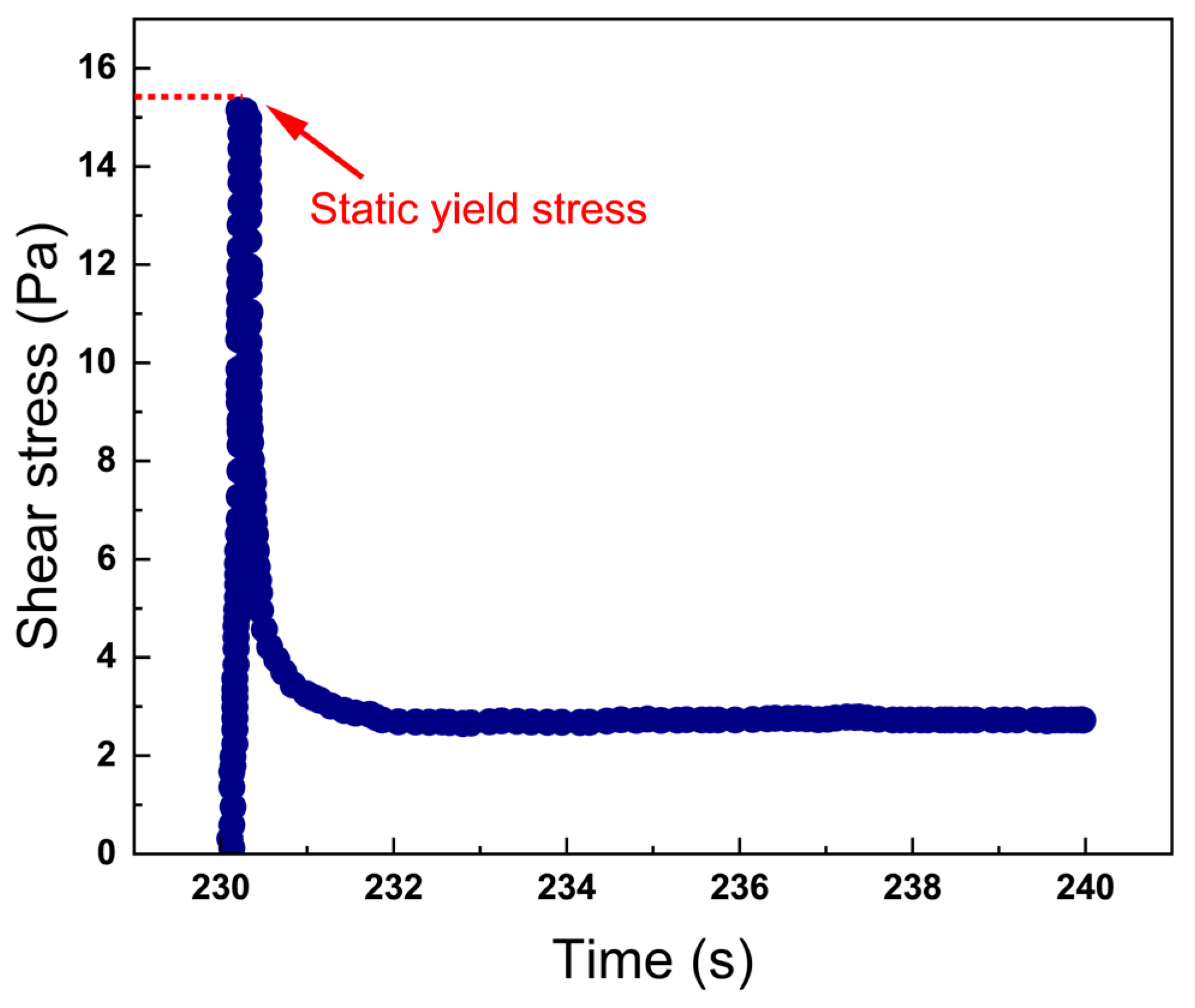 Buildings 15 03436 g006 Buildings 15 03436 g006