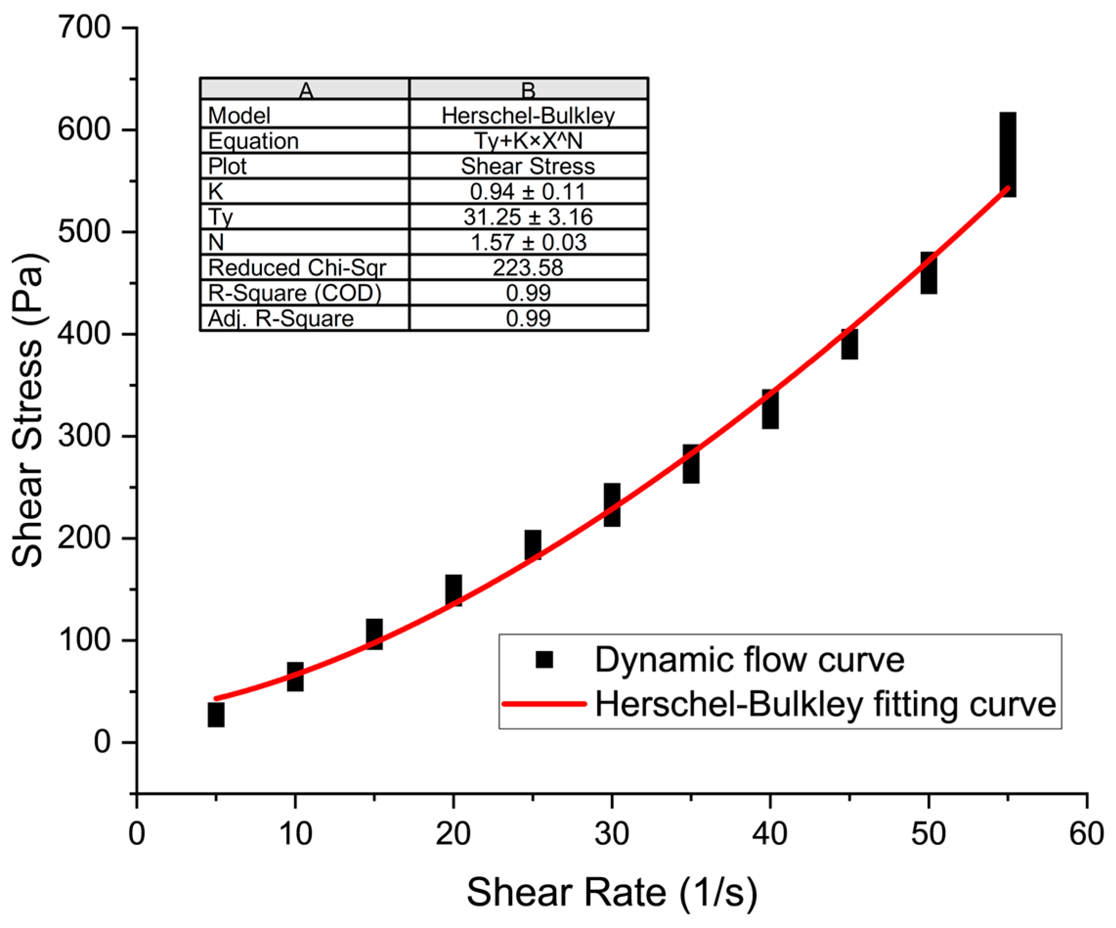 Buildings 15 03436 g008 Buildings 15 03436 g008