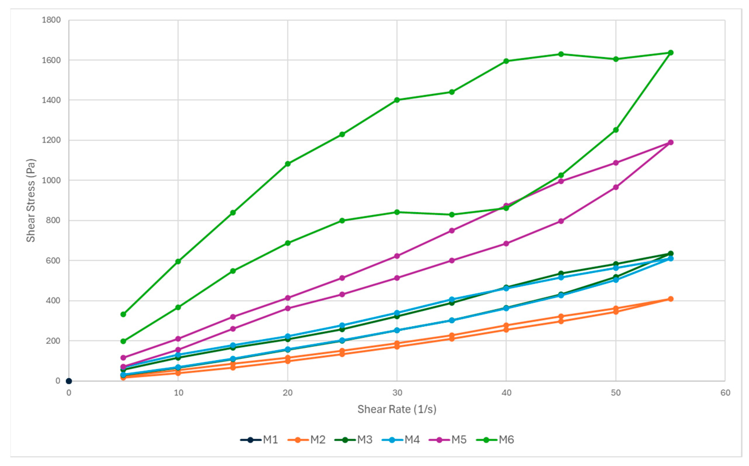 Buildings 15 03436 g009 Buildings 15 03436 g009