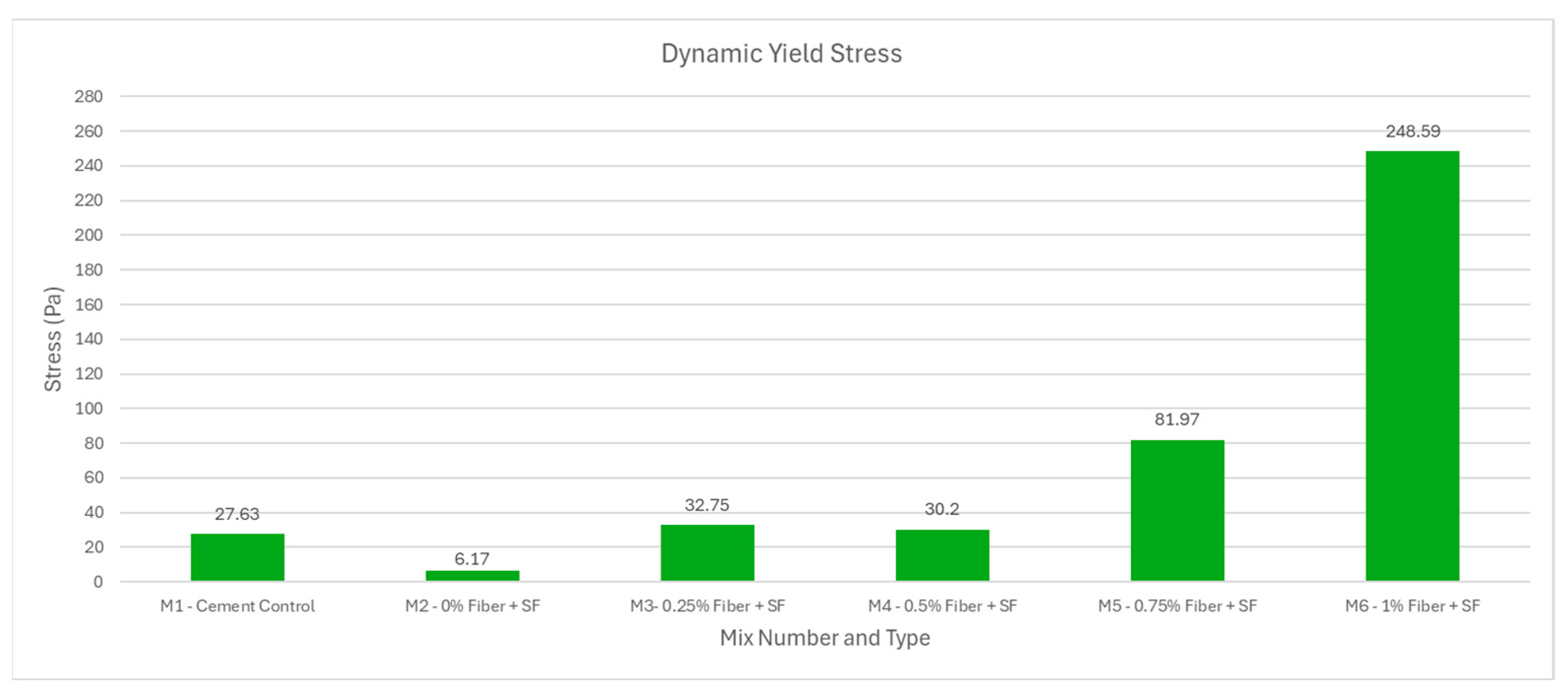Buildings 15 03436 g010 Buildings 15 03436 g010