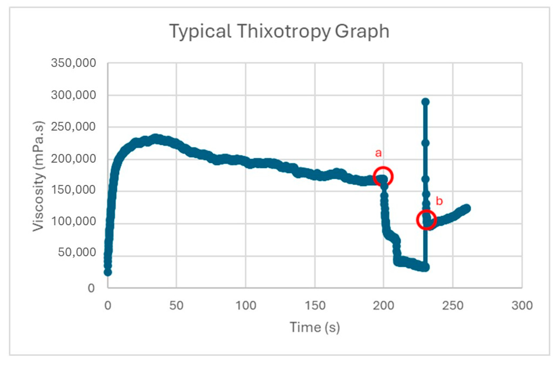 Buildings 15 03436 g014 Buildings 15 03436 g014