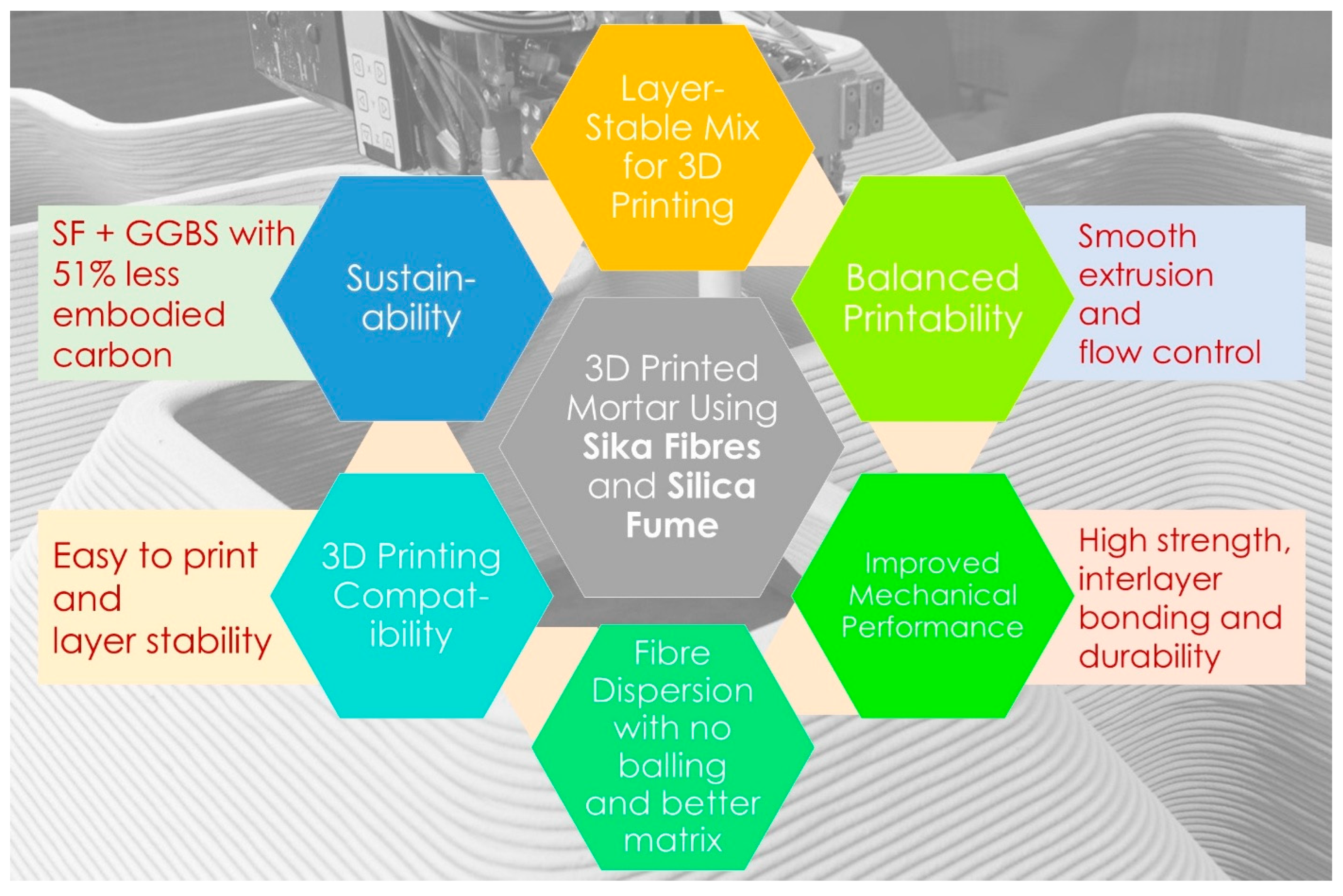 Buildings 15 03436 g019 Buildings 15 03436 g019