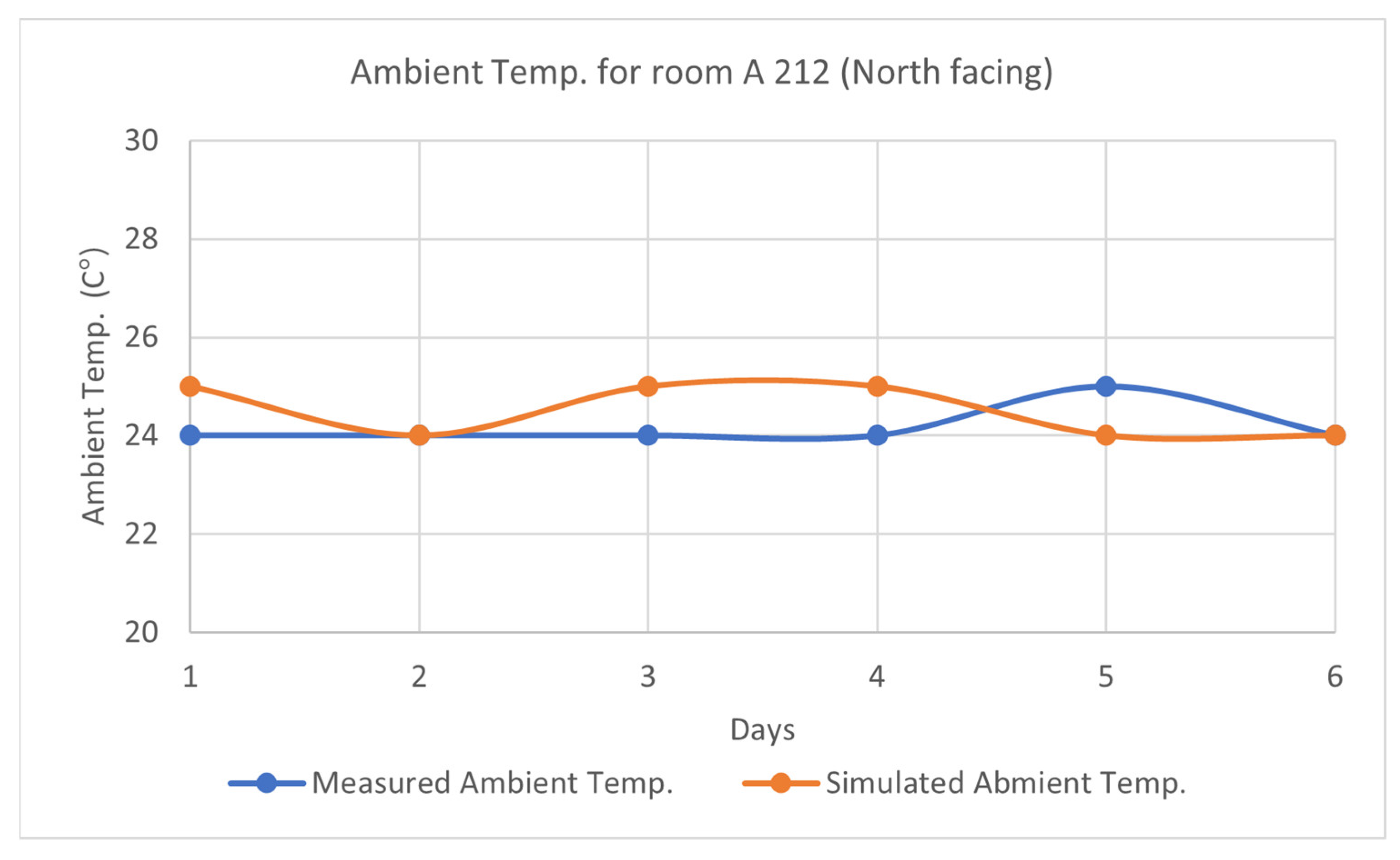 Buildings 15 03437 g002