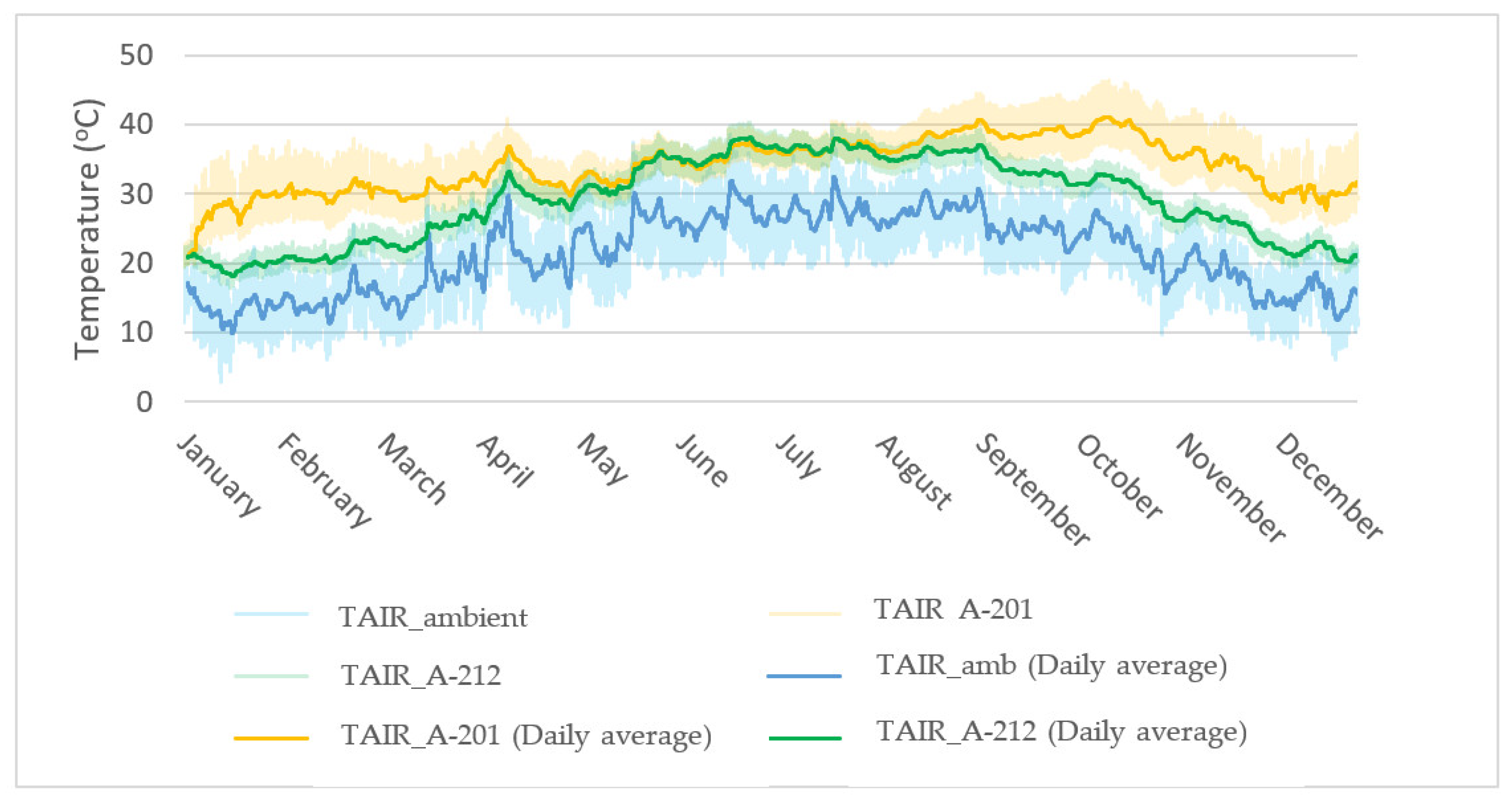 Buildings 15 03437 g004