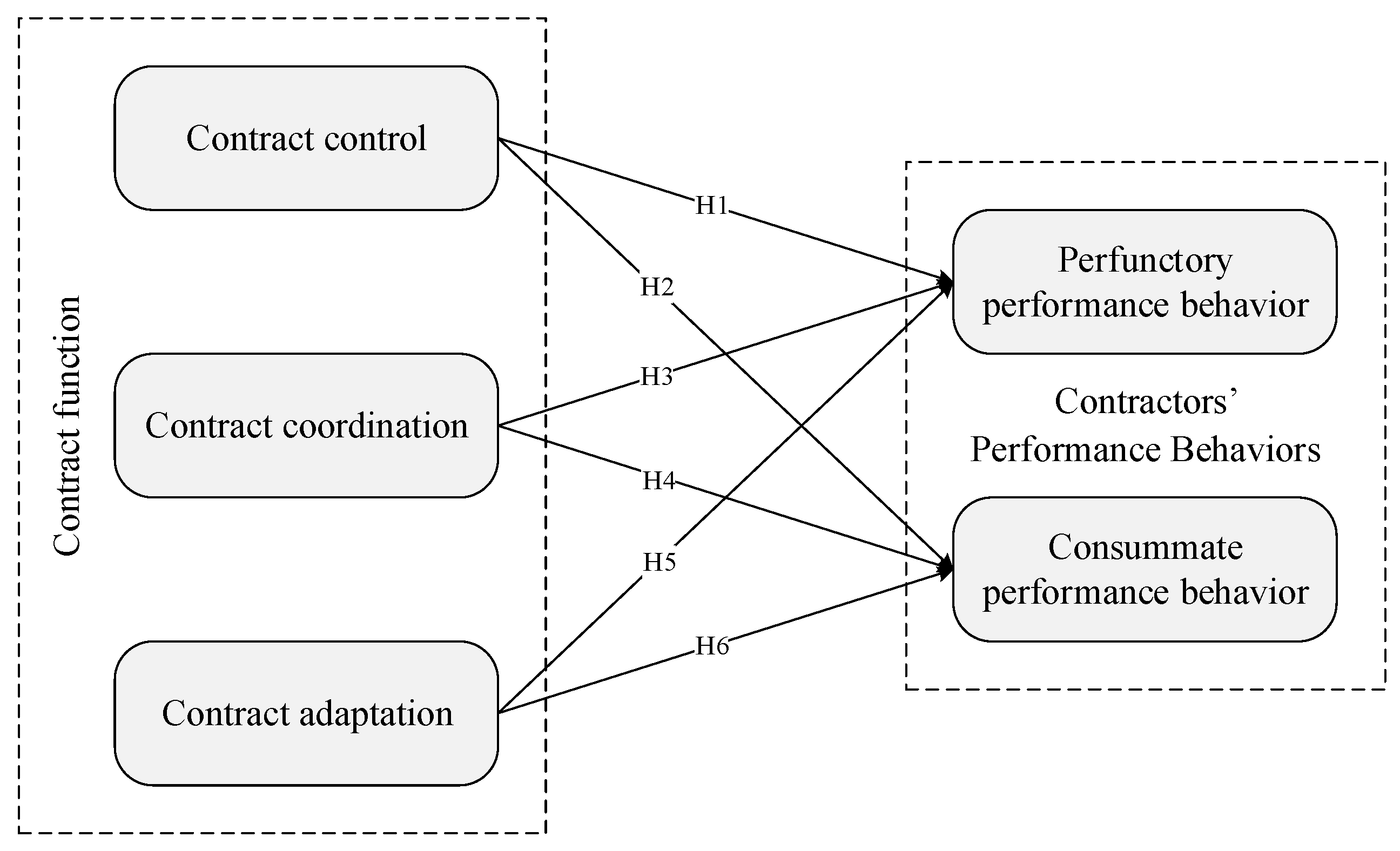 Buildings 15 03438 g001