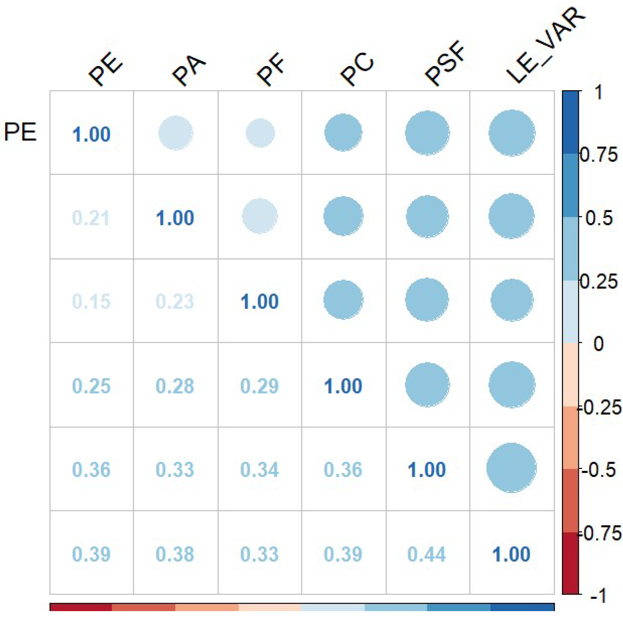Buildings 15 03439 g002