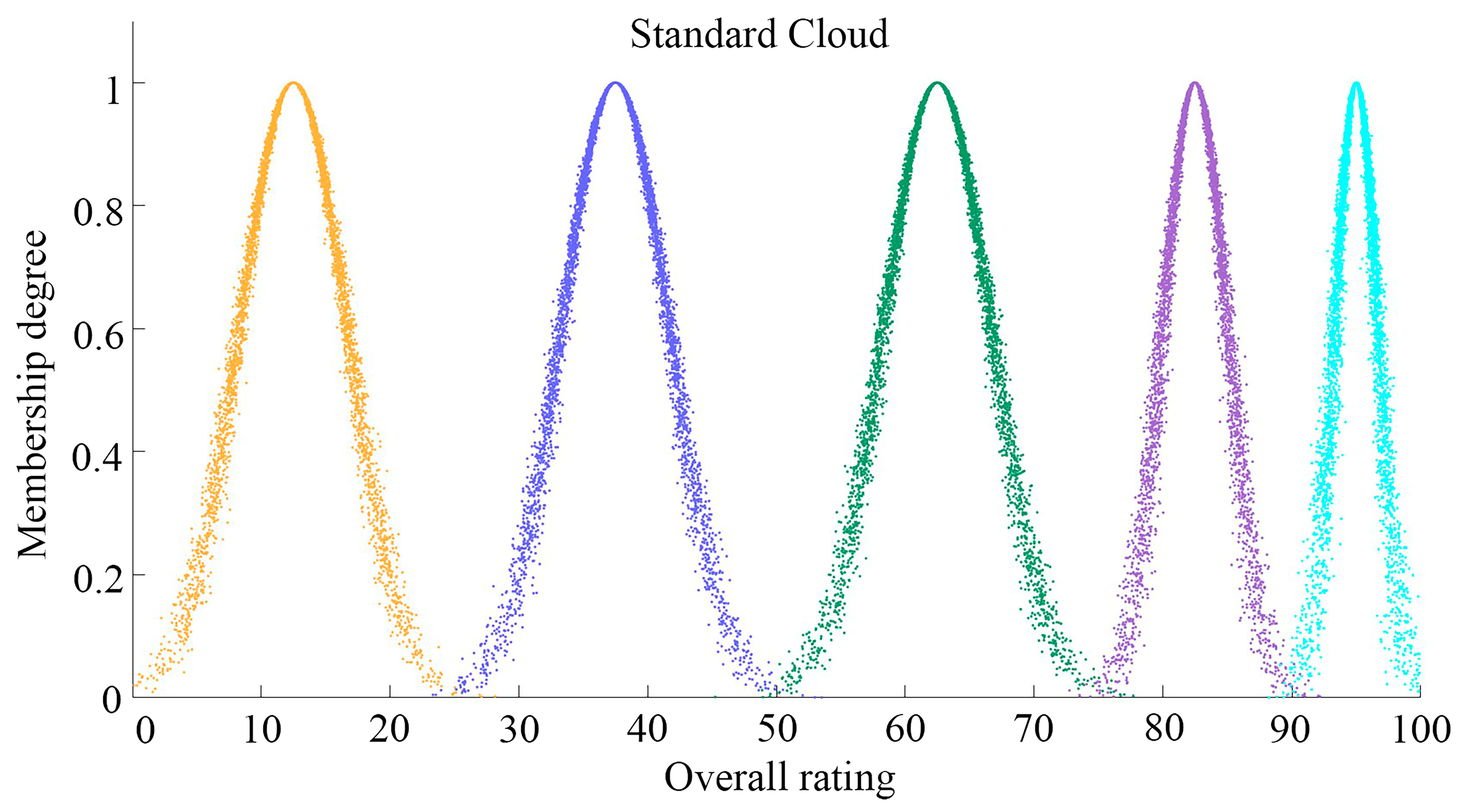 Buildings 15 03441 g004