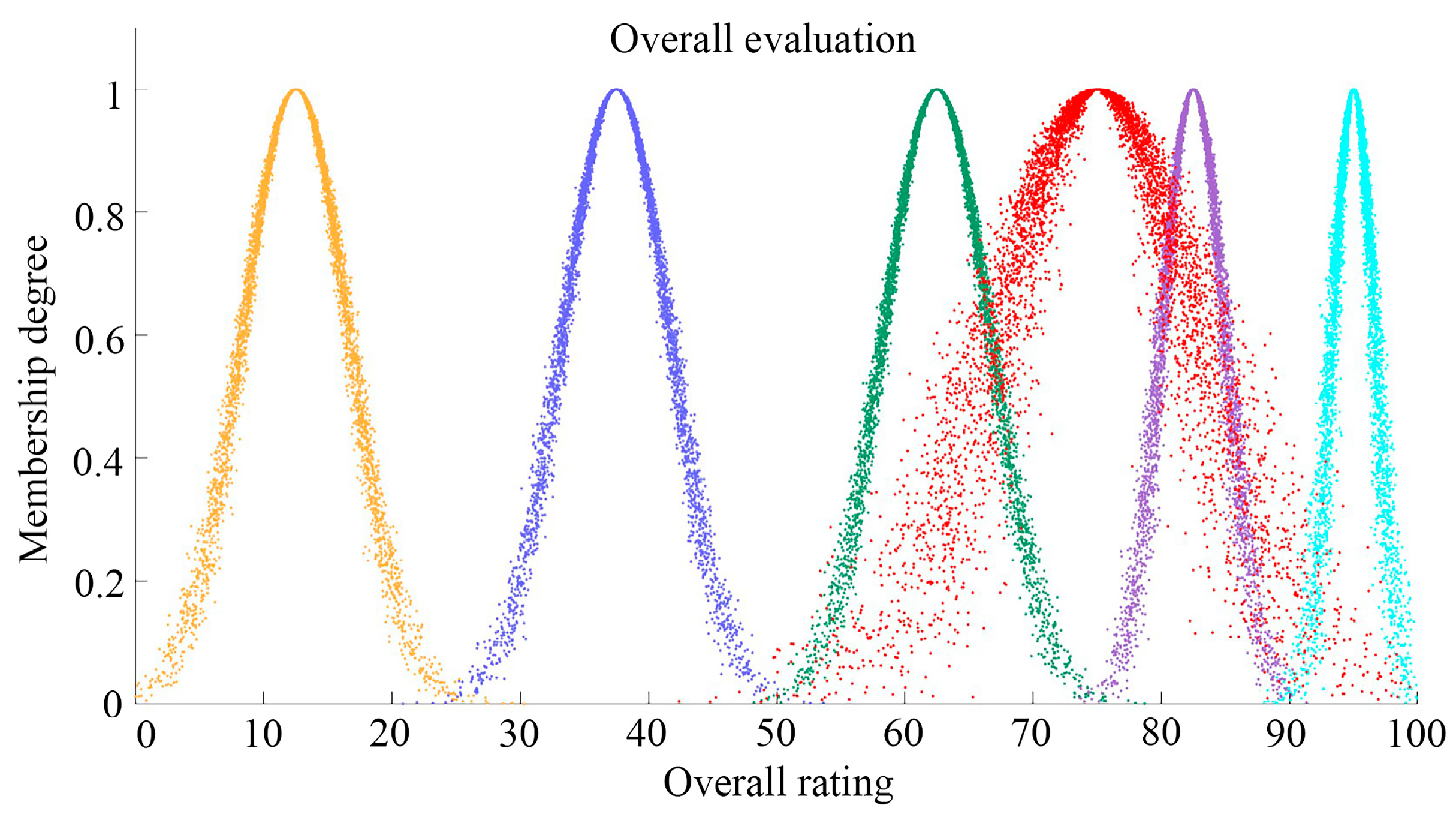 Buildings 15 03441 g005