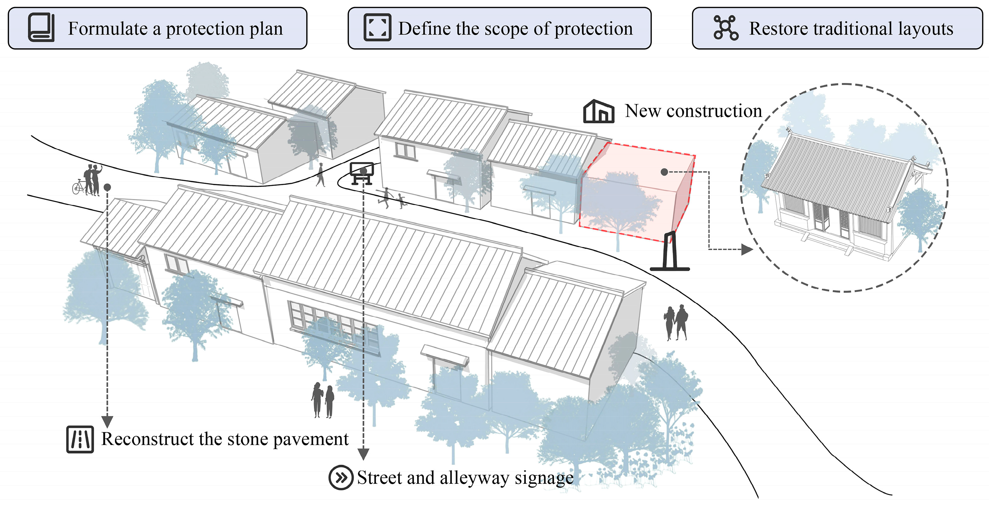 Buildings 15 03441 g008
