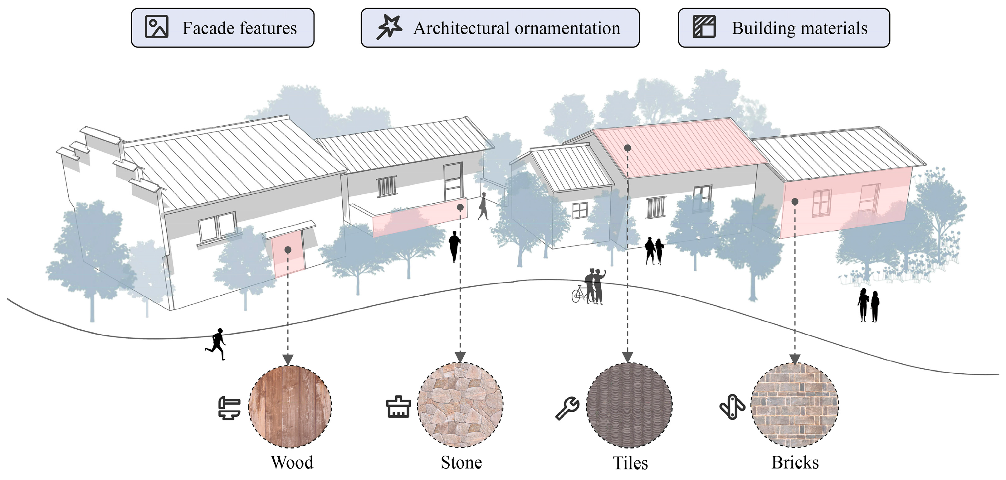 Buildings 15 03441 g009