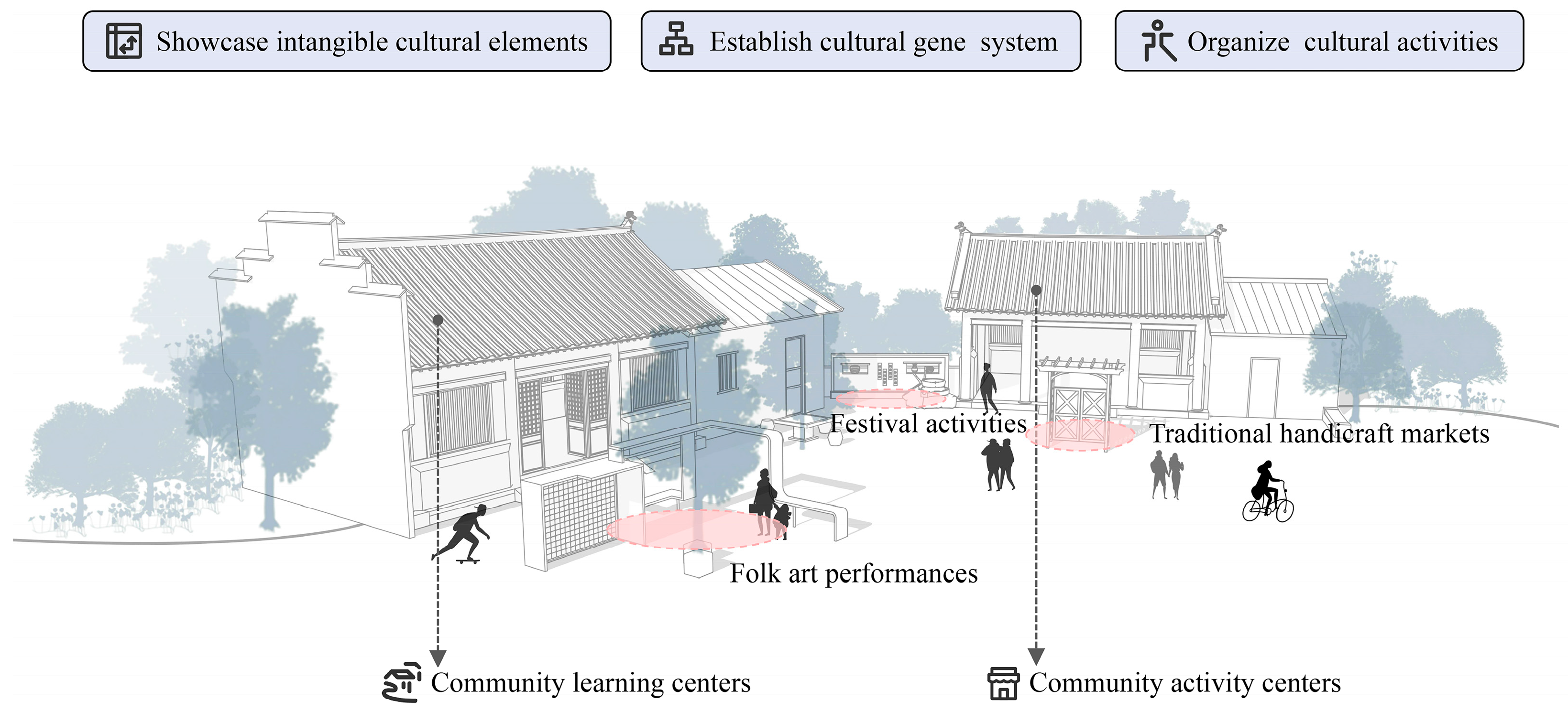 Buildings 15 03441 g010