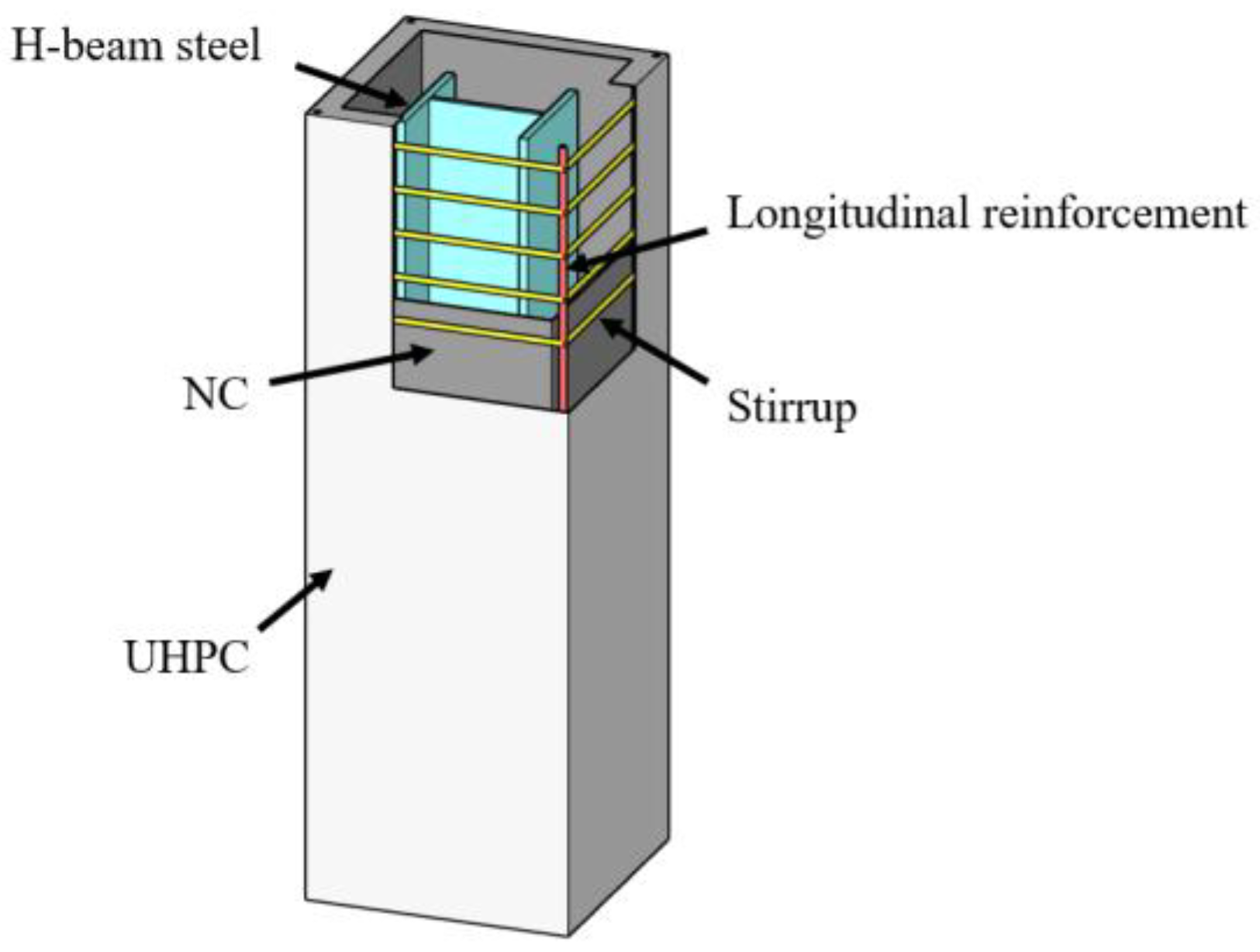 Buildings 15 03442 g001