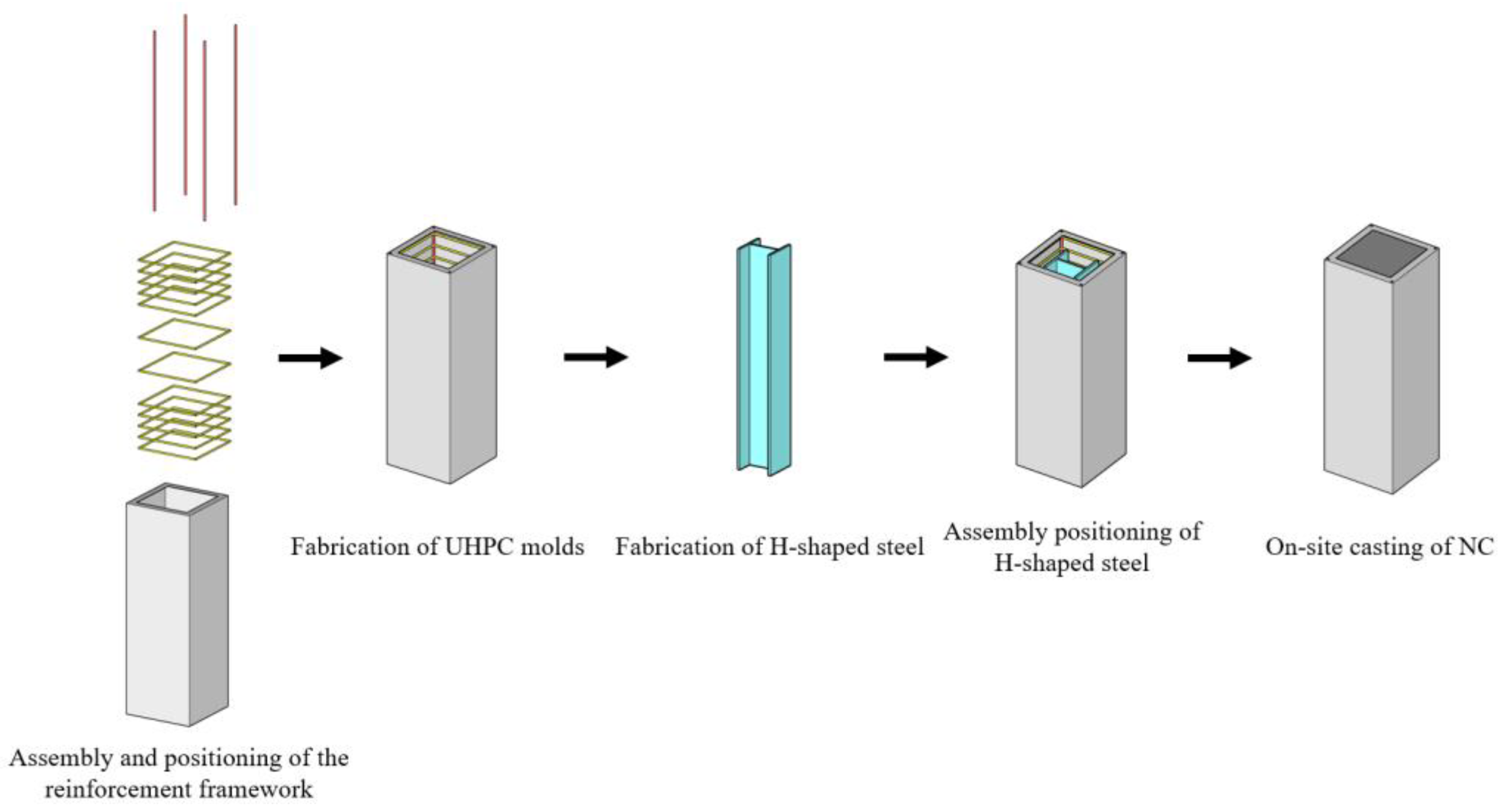 Buildings 15 03442 g002