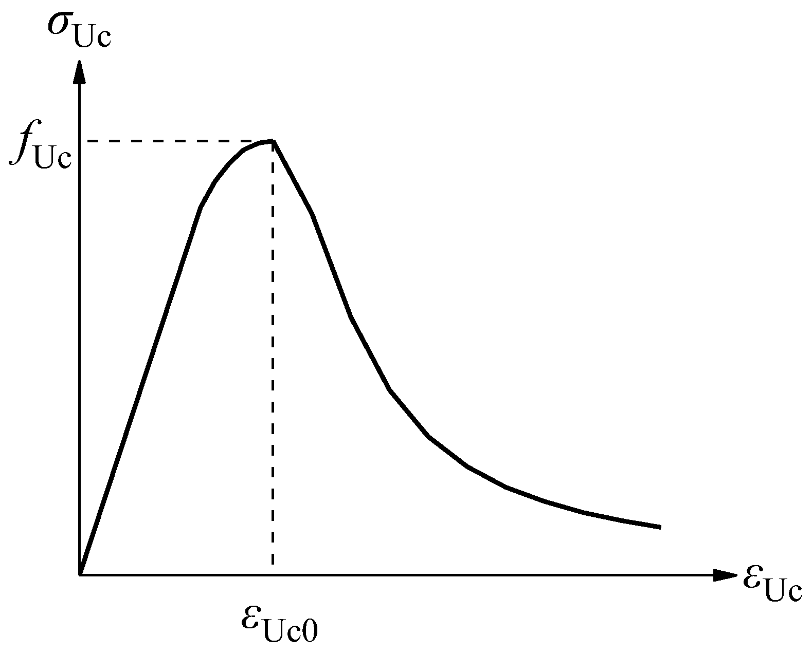 Buildings 15 03442 g003