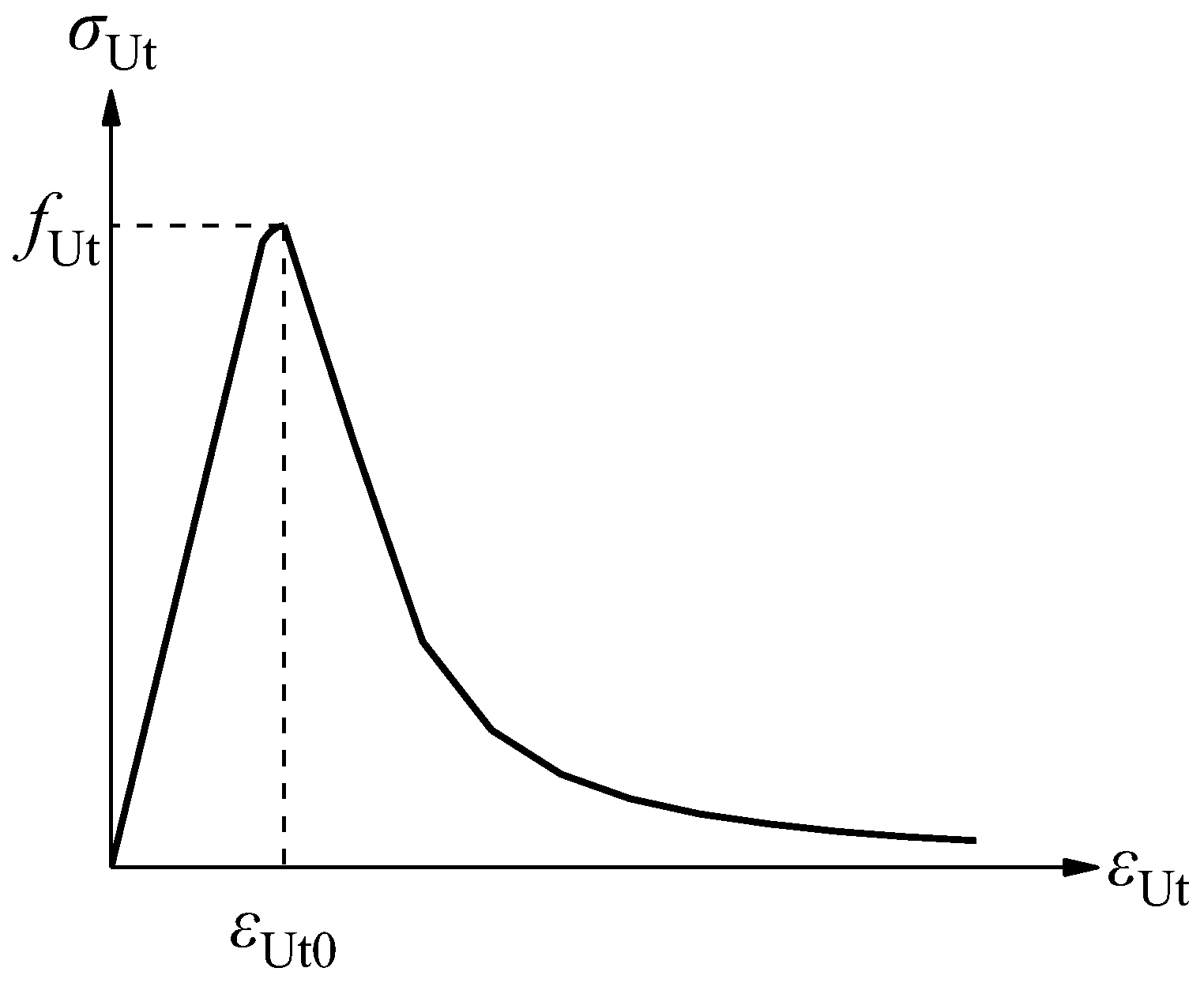 Buildings 15 03442 g004