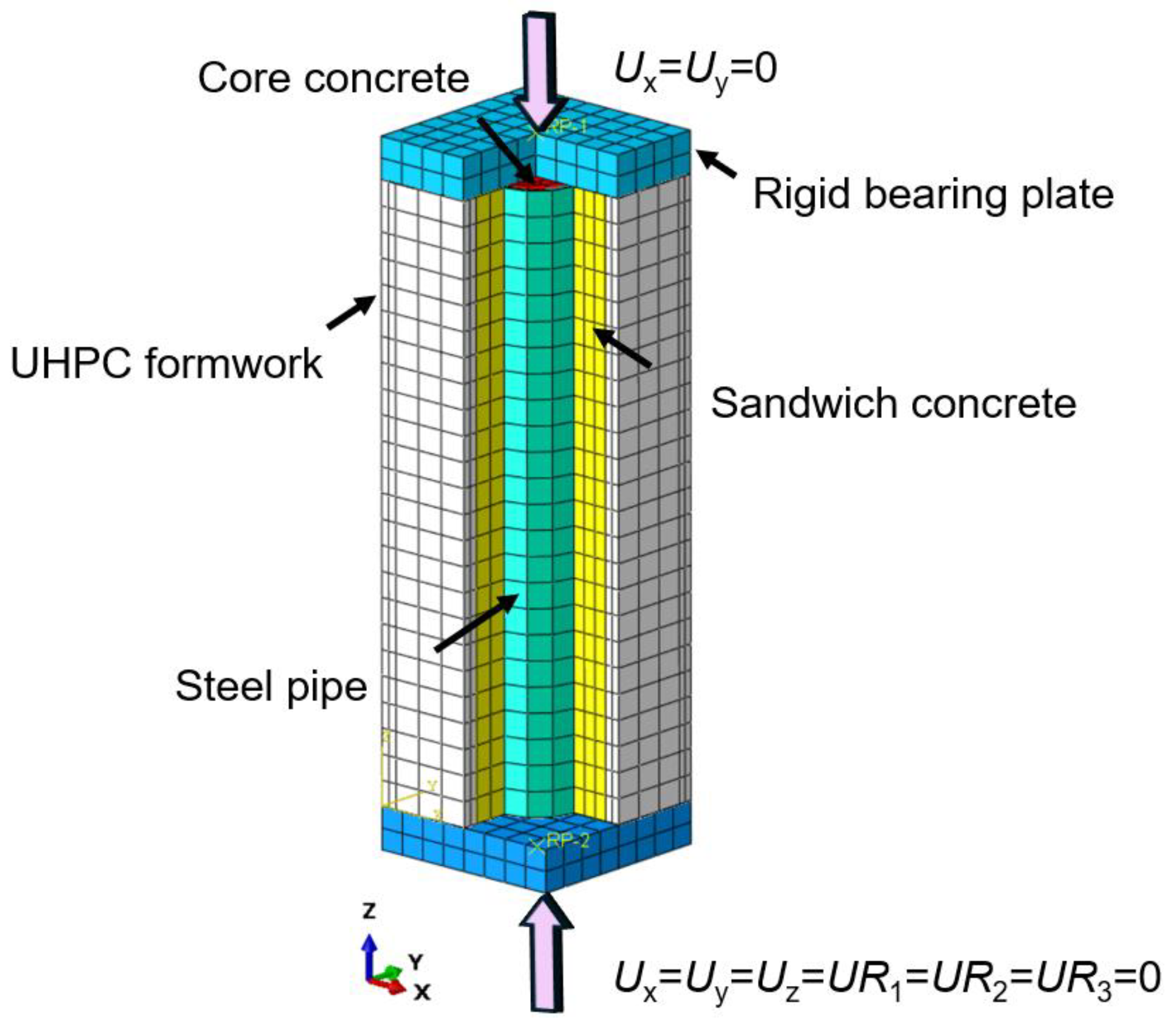 Buildings 15 03442 g012