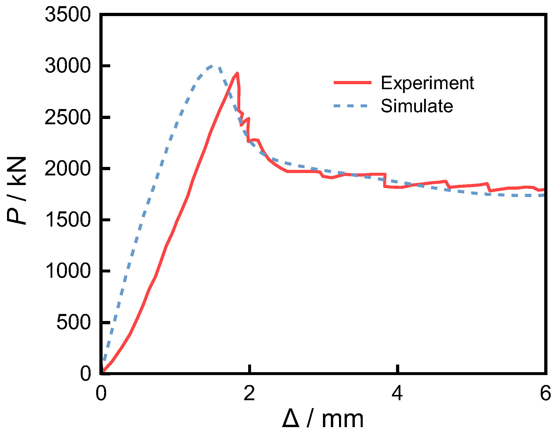 Buildings 15 03442 g015